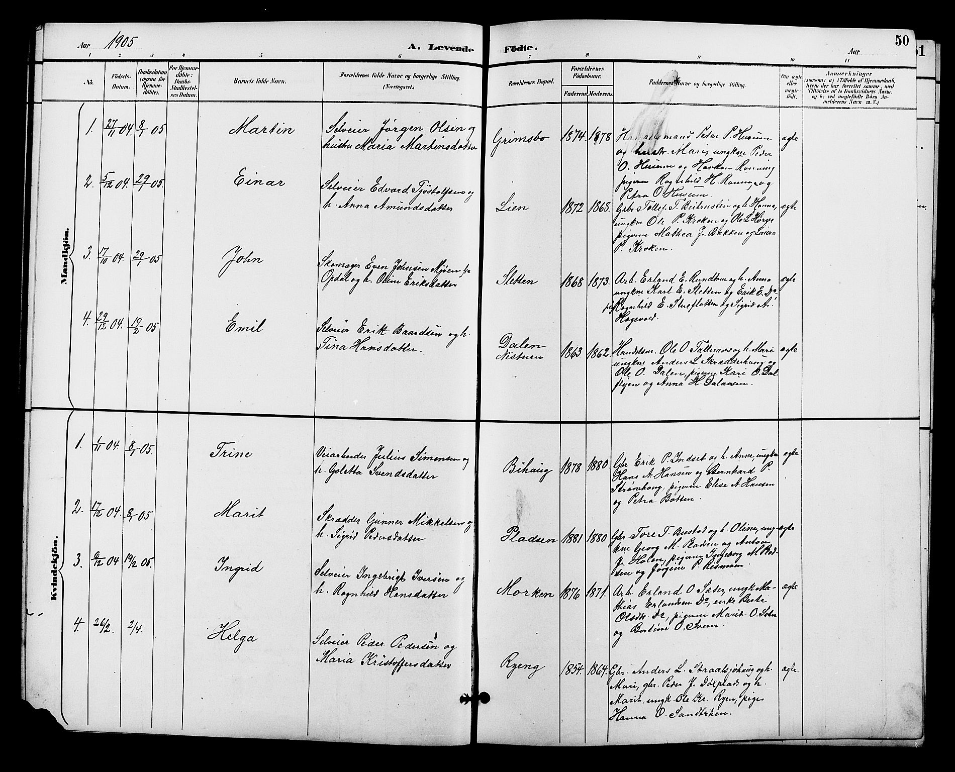 Alvdal prestekontor, SAH/PREST-060/H/Ha/Hab/L0004: Parish register (copy) no. 4, 1894-1910, p. 50