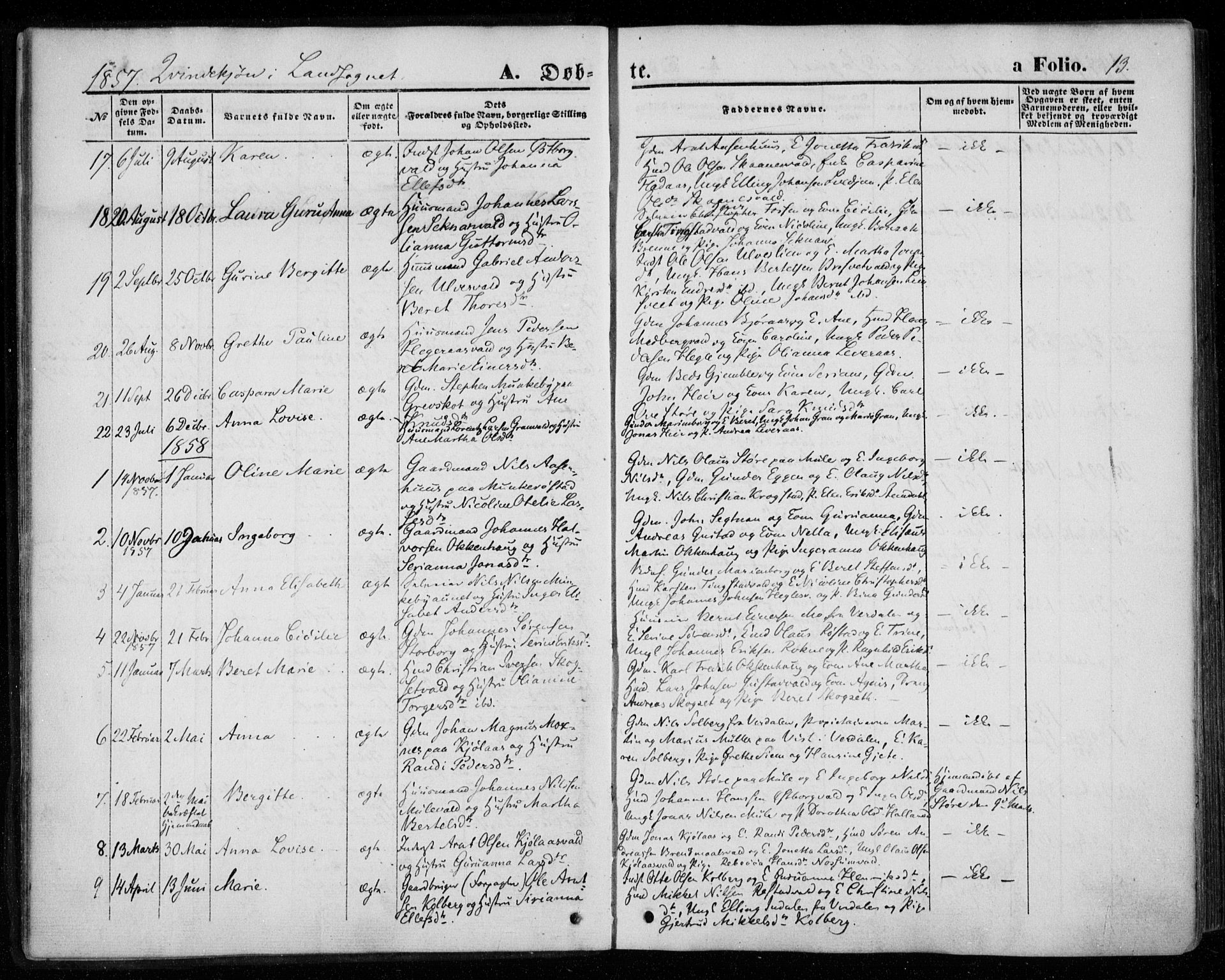 Ministerialprotokoller, klokkerbøker og fødselsregistre - Nord-Trøndelag, SAT/A-1458/720/L0184: Parish register (official) no. 720A02 /2, 1855-1863, p. 13