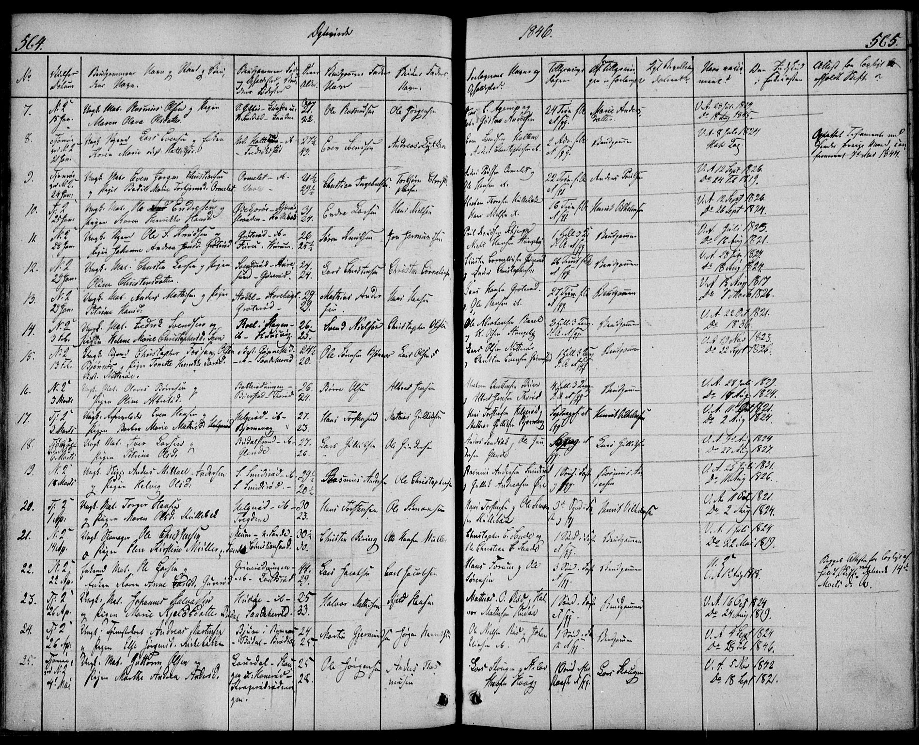 Nøtterøy kirkebøker, AV/SAKO-A-354/F/Fa/L0005: Parish register (official) no. I 5, 1839-1852, p. 564-565