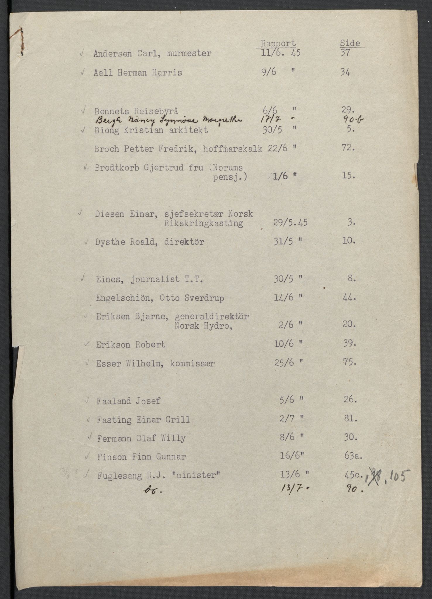 Landssvikarkivet, Oslo politikammer, AV/RA-S-3138-01/D/Da/L0003: Dnr. 29, 1945, p. 1516