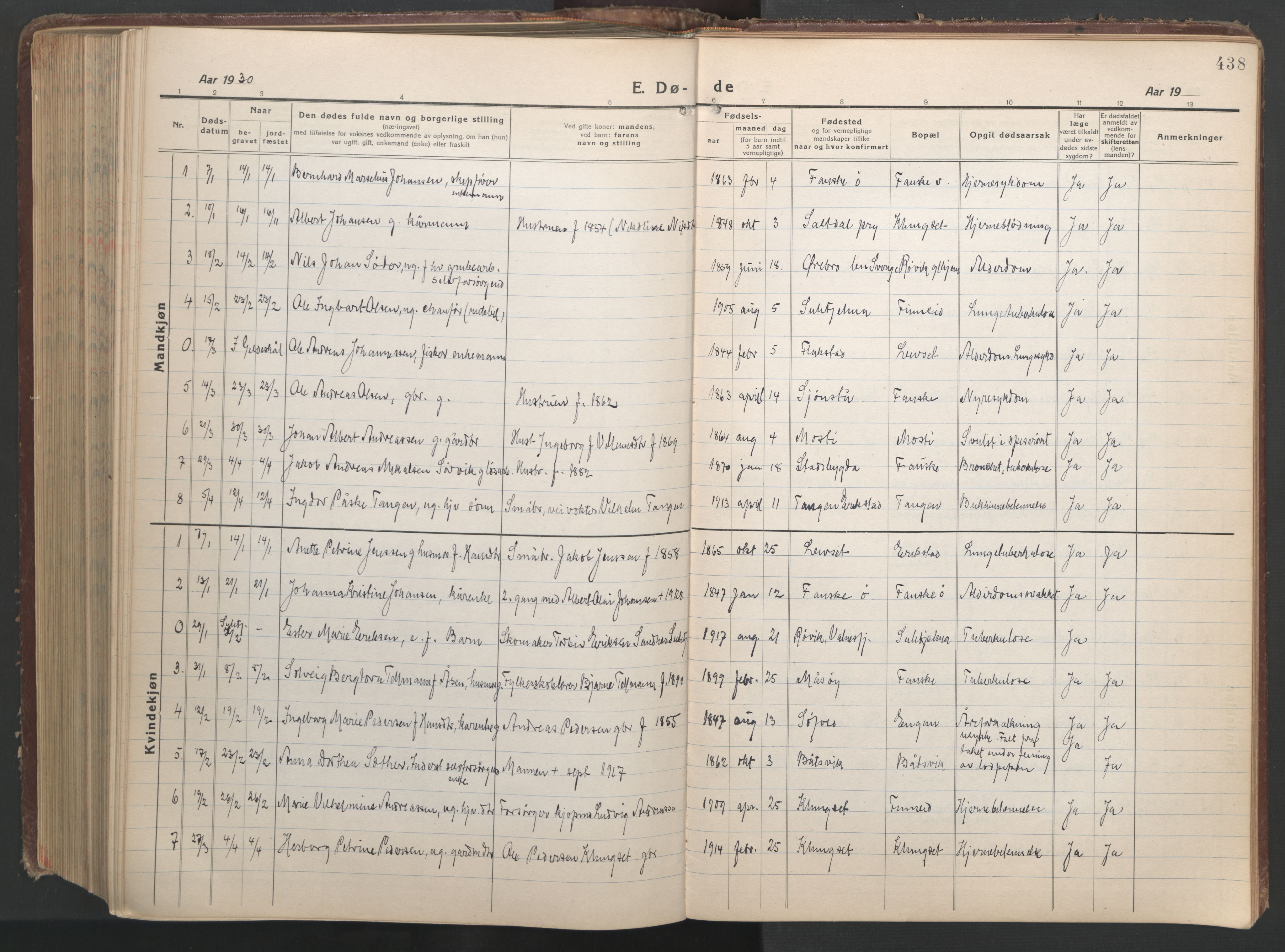 Ministerialprotokoller, klokkerbøker og fødselsregistre - Nordland, AV/SAT-A-1459/849/L0700: Parish register (copy) no. 849C01, 1919-1946, p. 438