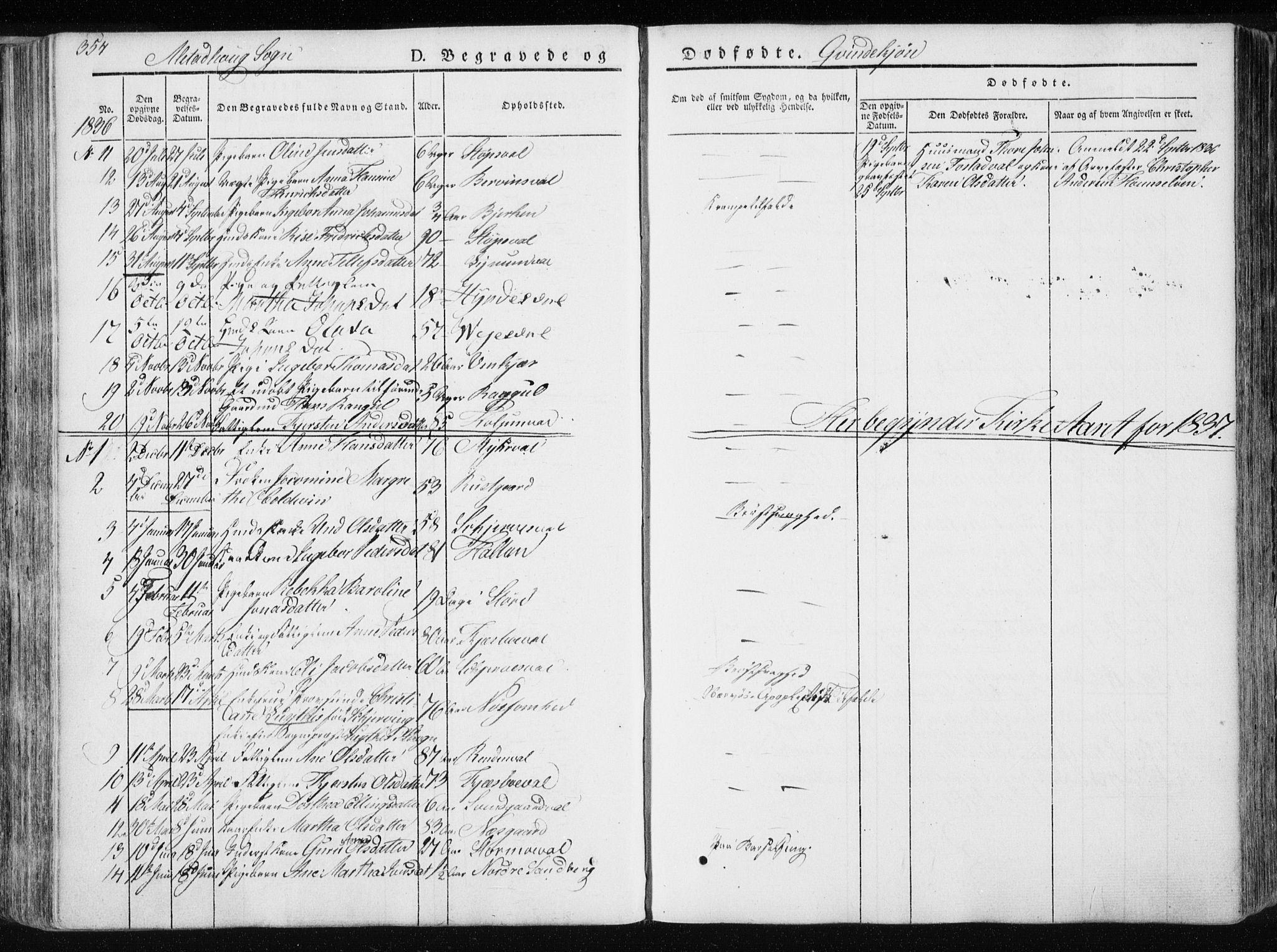 Ministerialprotokoller, klokkerbøker og fødselsregistre - Nord-Trøndelag, AV/SAT-A-1458/717/L0154: Parish register (official) no. 717A06 /1, 1836-1849, p. 354