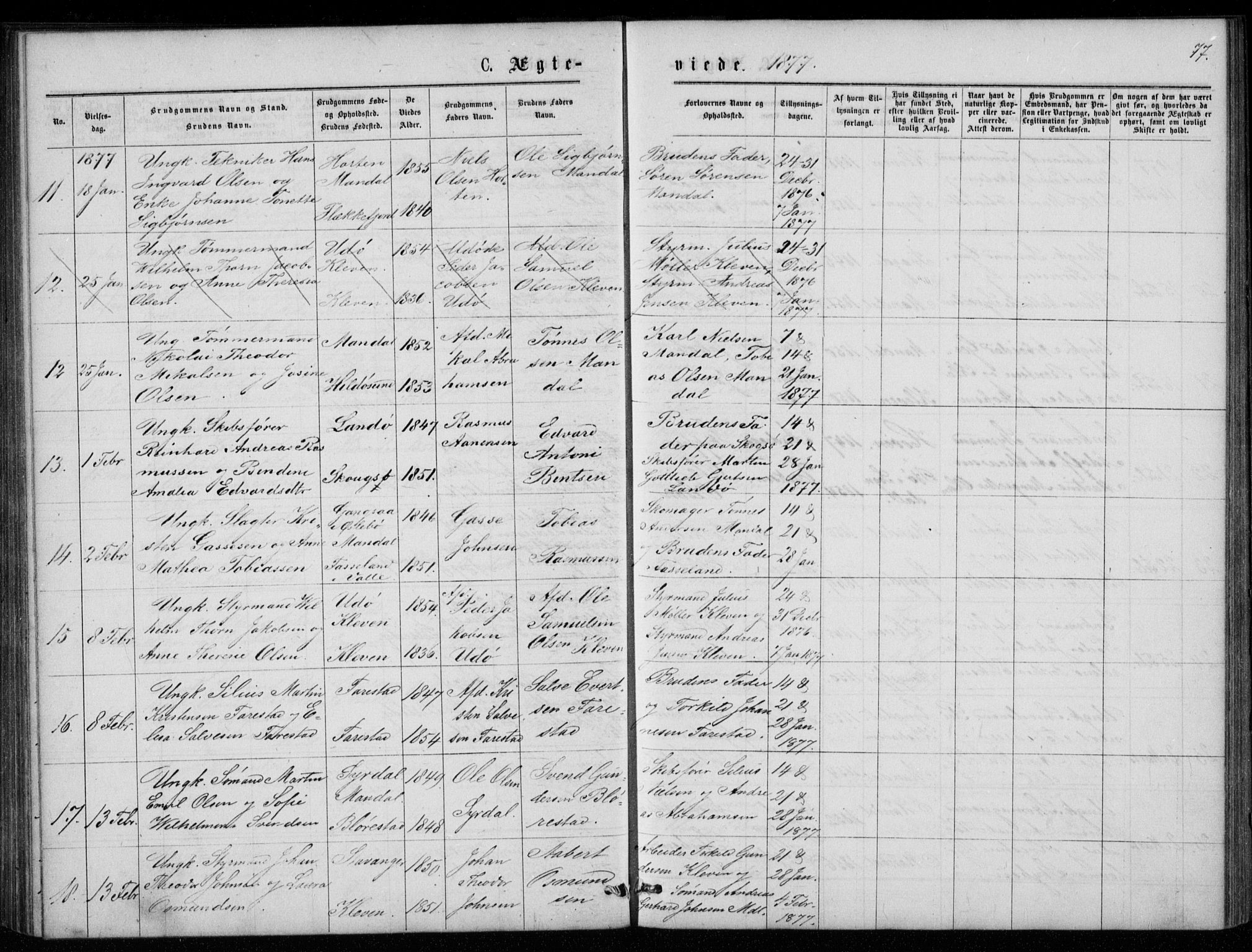 Mandal sokneprestkontor, AV/SAK-1111-0030/F/Fb/Fba/L0010: Parish register (copy) no. B 4, 1876-1880, p. 77