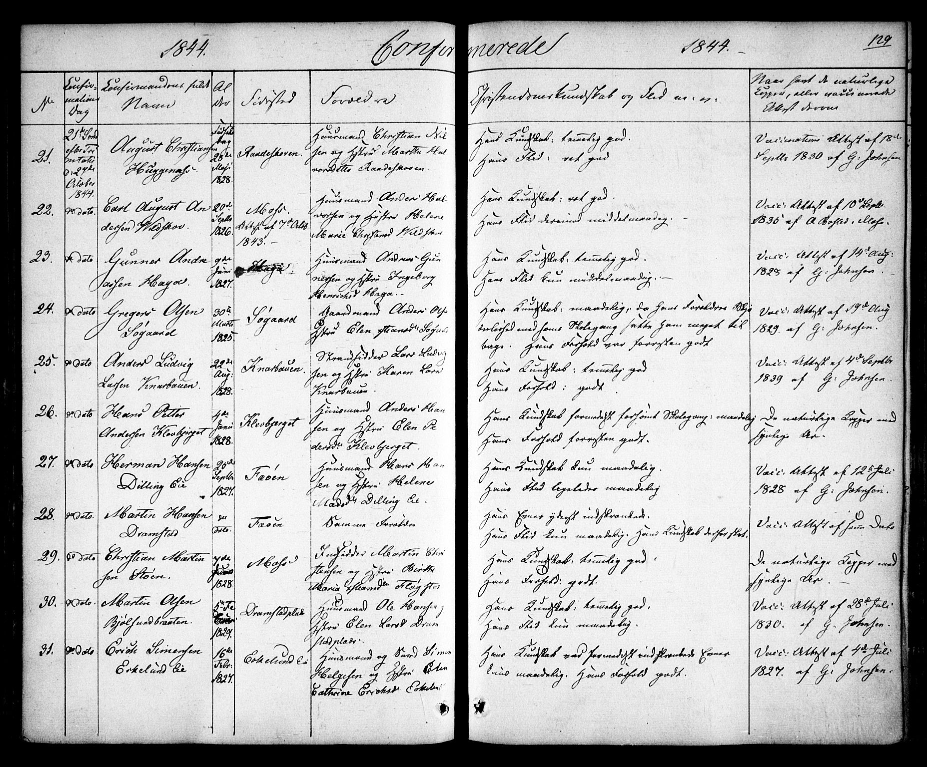Rygge prestekontor Kirkebøker, AV/SAO-A-10084b/F/Fa/L0004: Parish register (official) no. 4, 1836-1851, p. 129