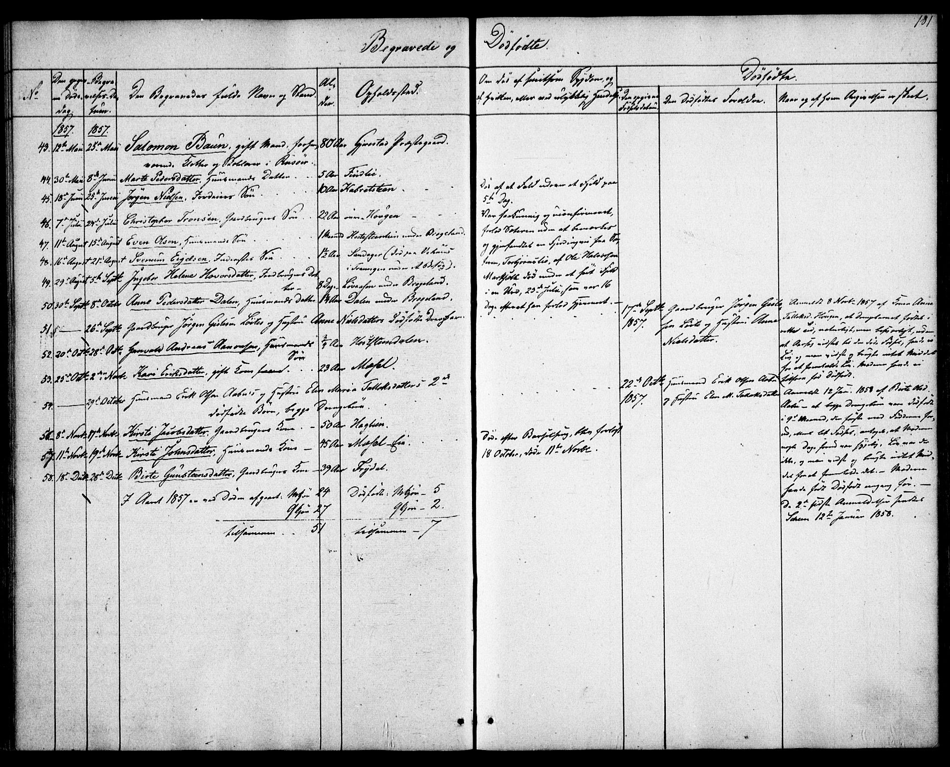 Gjerstad sokneprestkontor, SAK/1111-0014/F/Fa/Faa/L0006: Parish register (official) no. A 6, 1841-1857, p. 181