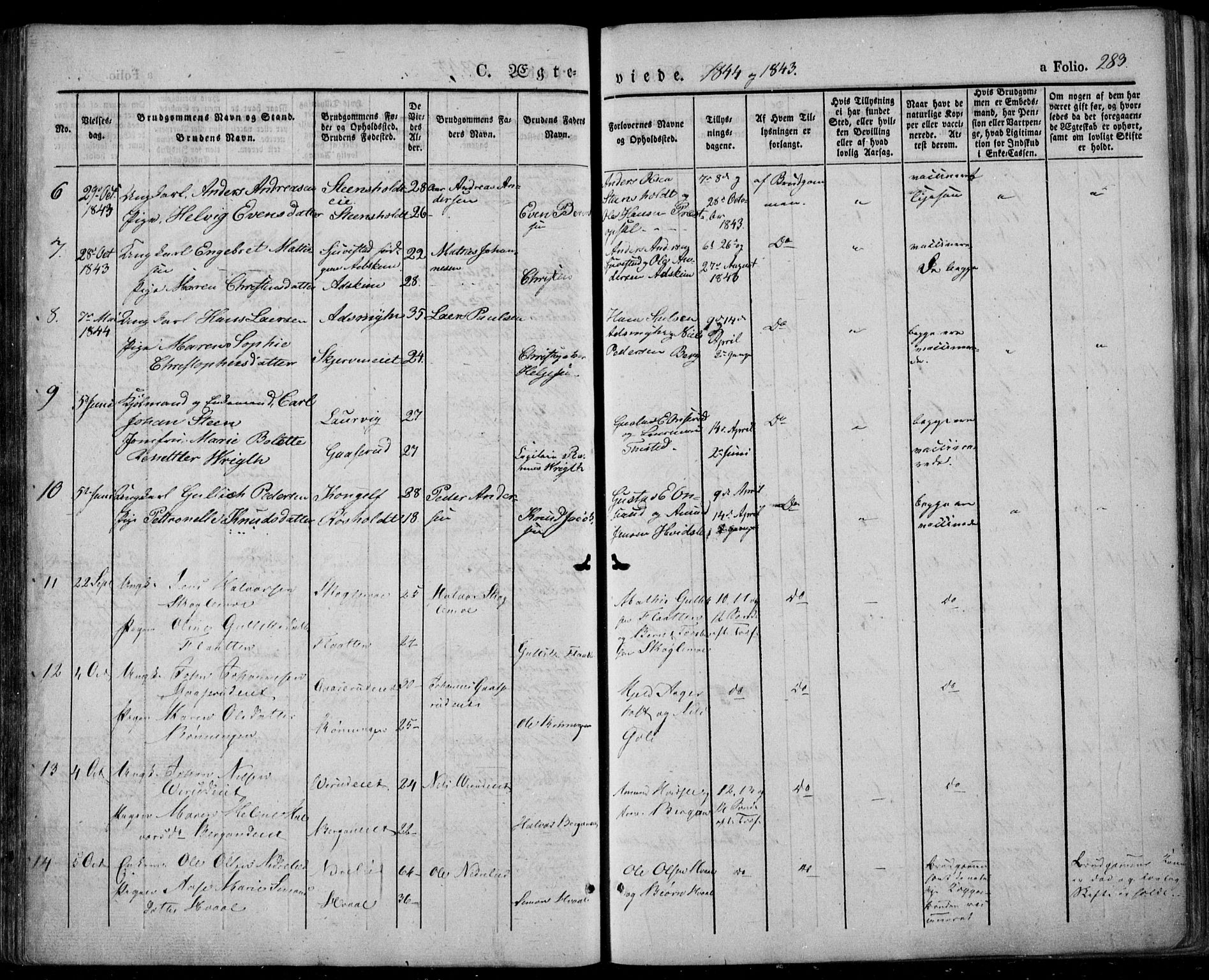 Lardal kirkebøker, AV/SAKO-A-350/F/Fa/L0006: Parish register (official) no. I 6, 1835-1860, p. 283