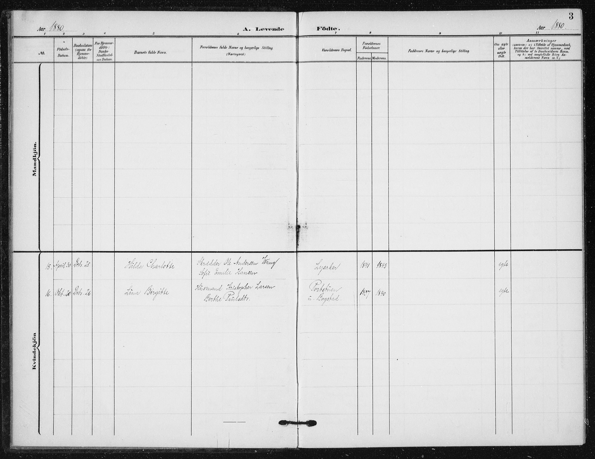 Vestre Aker prestekontor Kirkebøker, AV/SAO-A-10025/F/Fb/L0001: Parish register (official) no. II 1, 1880-1906, p. 3