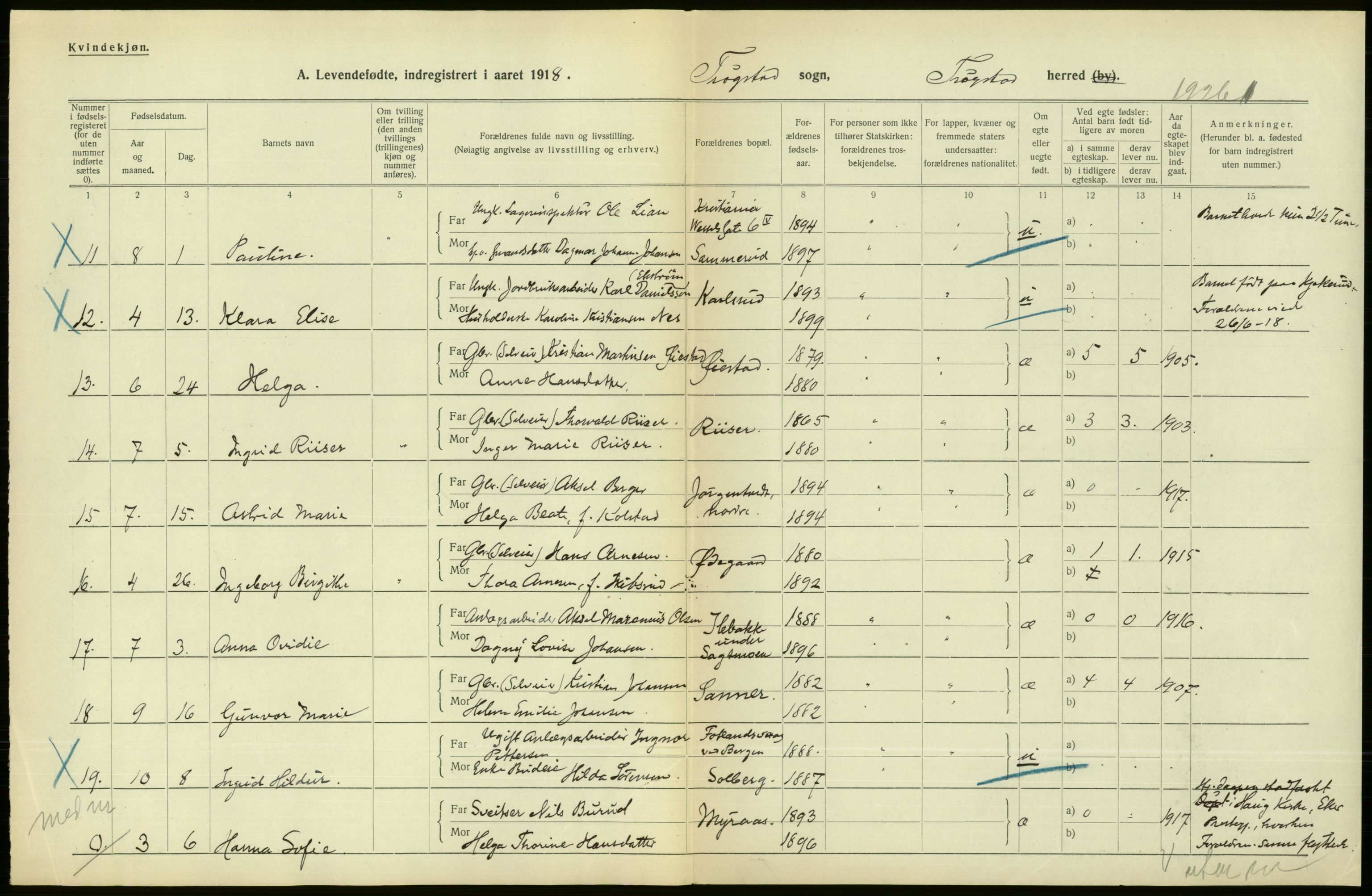 Statistisk sentralbyrå, Sosiodemografiske emner, Befolkning, RA/S-2228/D/Df/Dfb/Dfbh/L0001: Østfold fylke: Levendefødte menn og kvinner. Bygder., 1918, p. 340