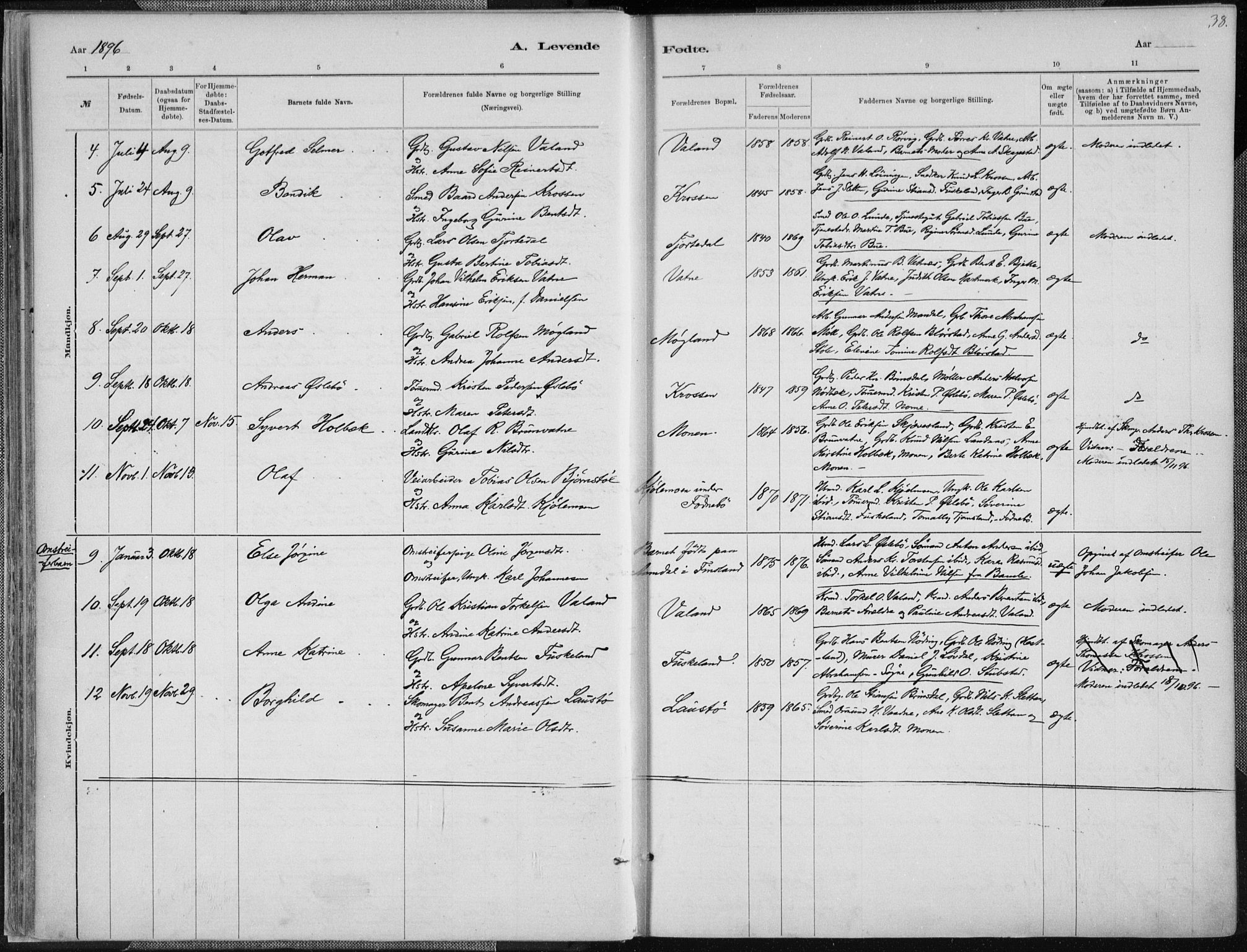 Holum sokneprestkontor, AV/SAK-1111-0022/F/Fa/Faa/L0007: Parish register (official) no. A 7, 1884-1907, p. 38