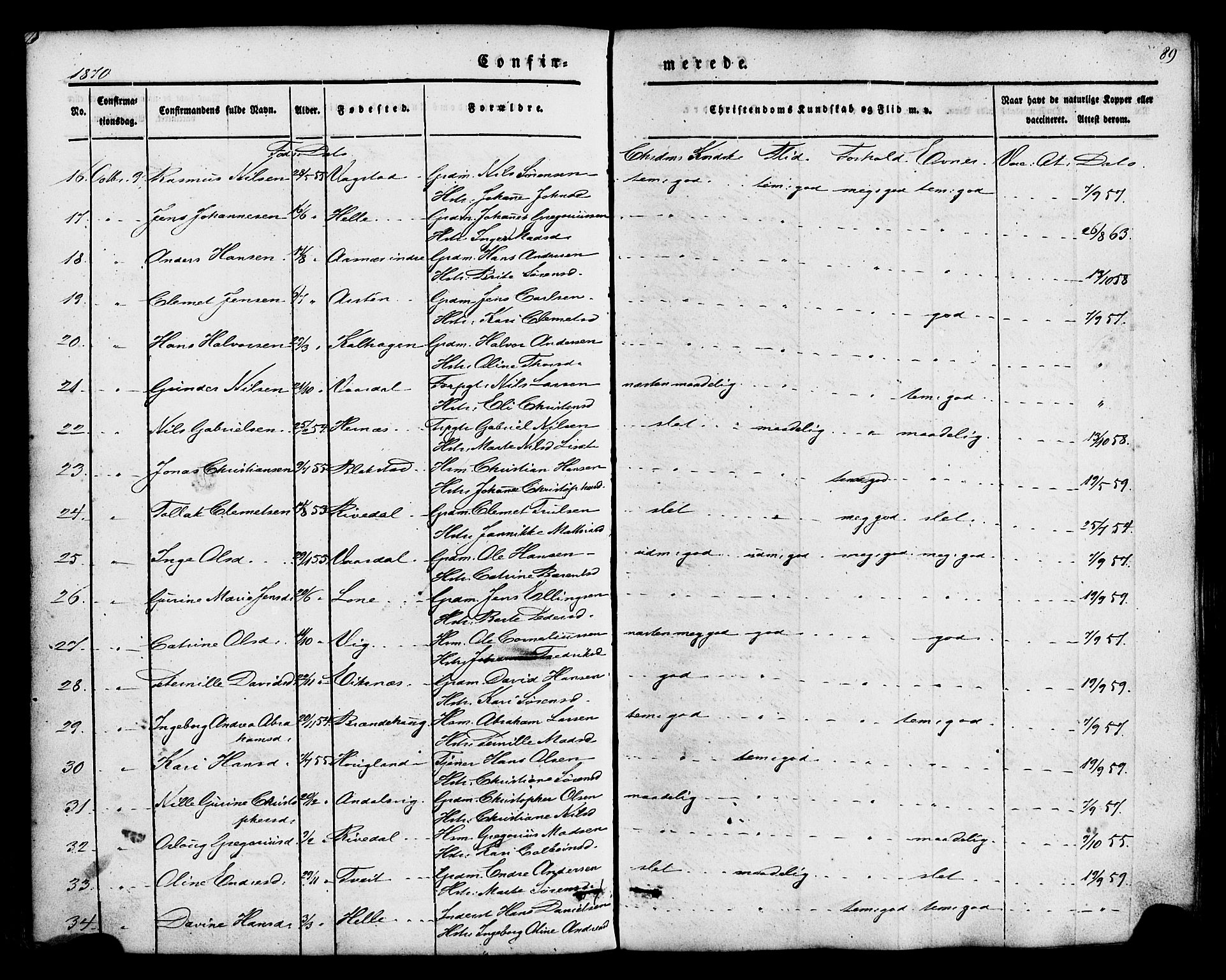 Fjaler sokneprestembete, SAB/A-79801/H/Haa/Haaa/L0008: Parish register (official) no. A 8, 1850-1886, p. 89