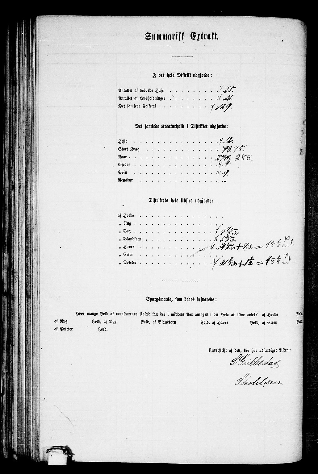 RA, 1865 census for Vestnes, 1865, p. 79