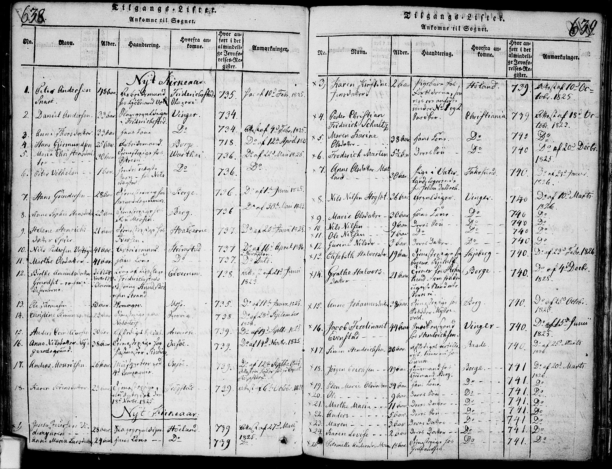 Fredrikstad prestekontor Kirkebøker, SAO/A-11082/F/Fa/L0004: Parish register (official) no. 4, 1816-1834, p. 638-639
