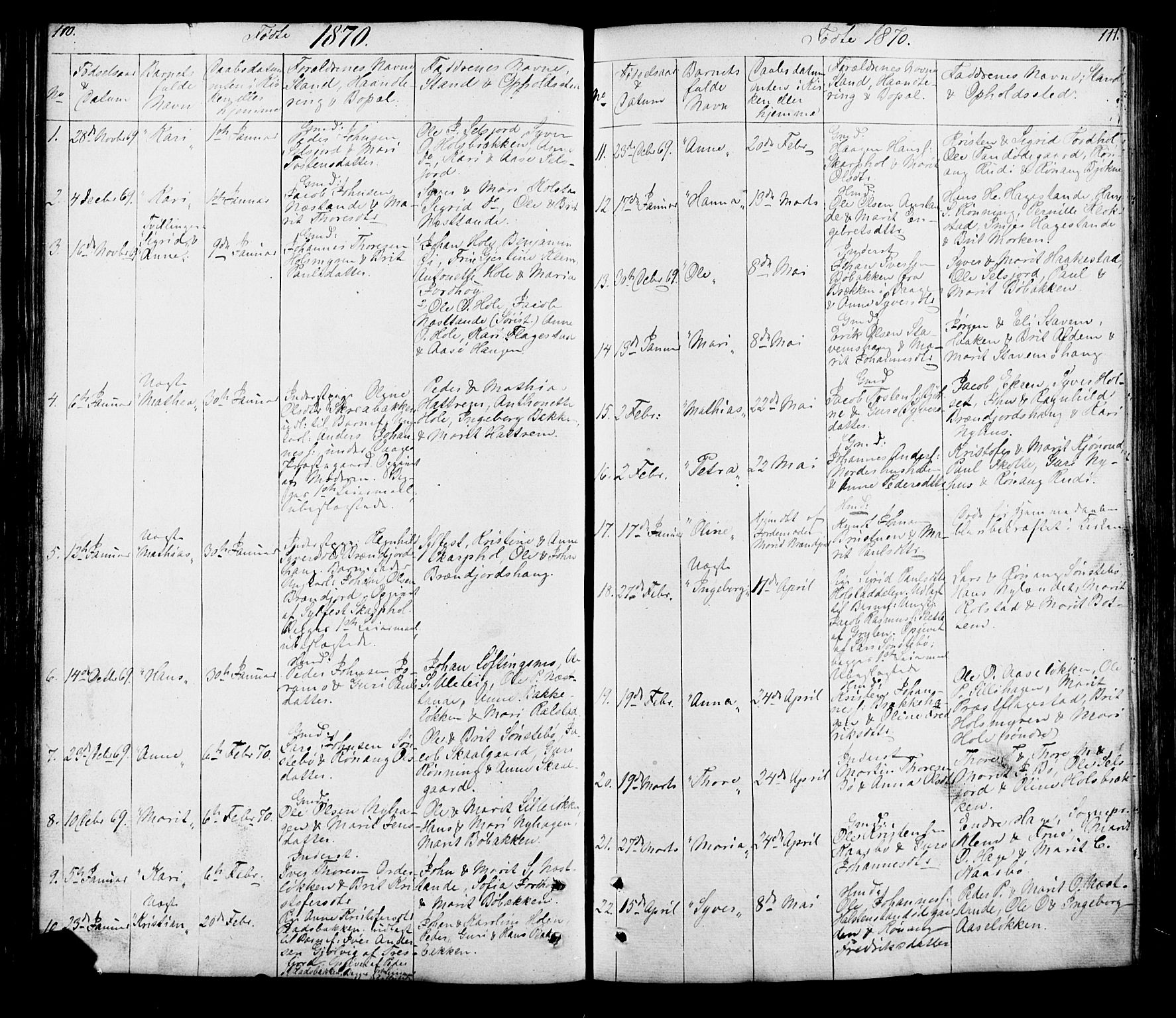 Lesja prestekontor, SAH/PREST-068/H/Ha/Hab/L0005: Parish register (copy) no. 5, 1850-1894, p. 110-111