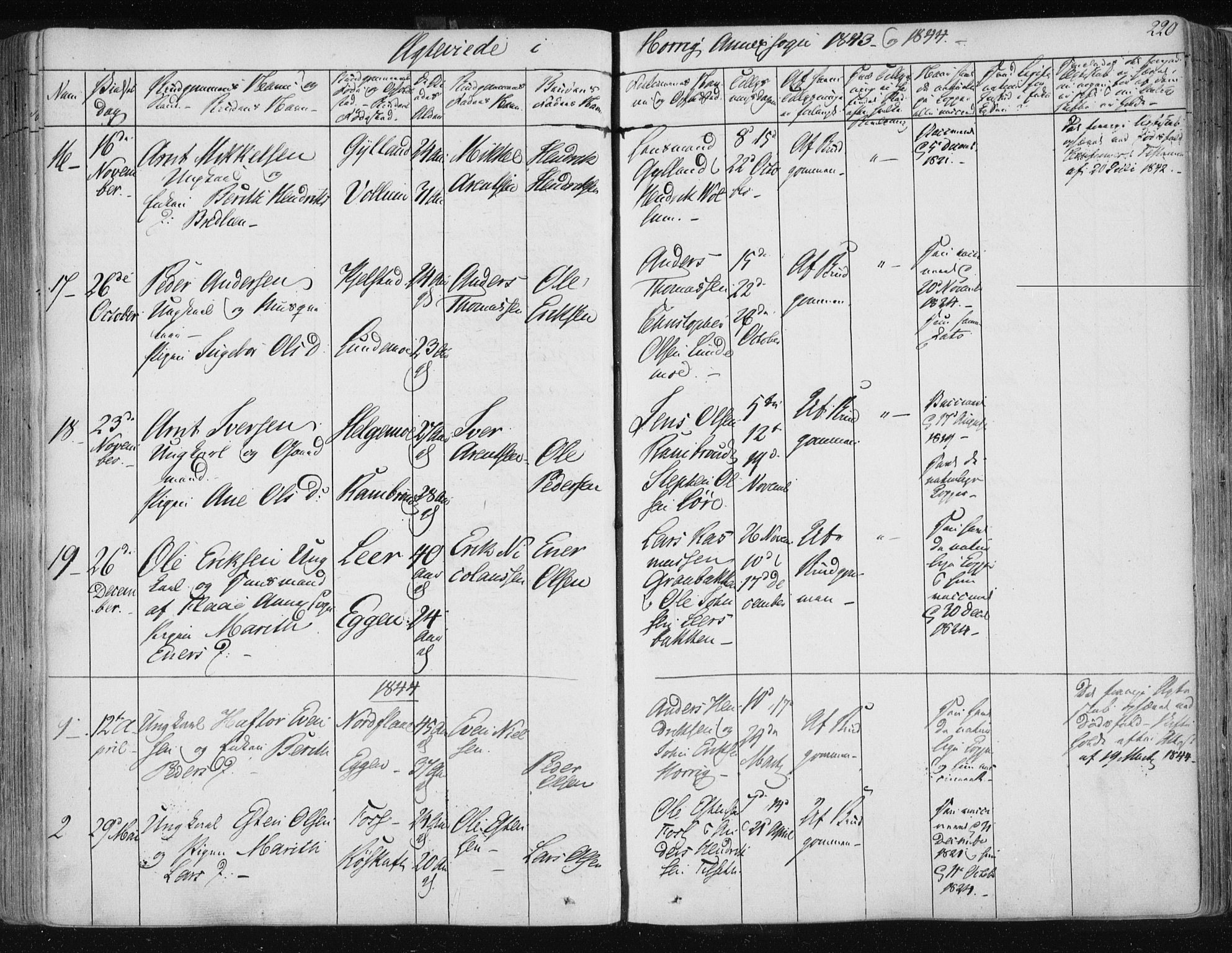 Ministerialprotokoller, klokkerbøker og fødselsregistre - Sør-Trøndelag, SAT/A-1456/687/L0998: Parish register (official) no. 687A05 /2, 1843-1849, p. 220