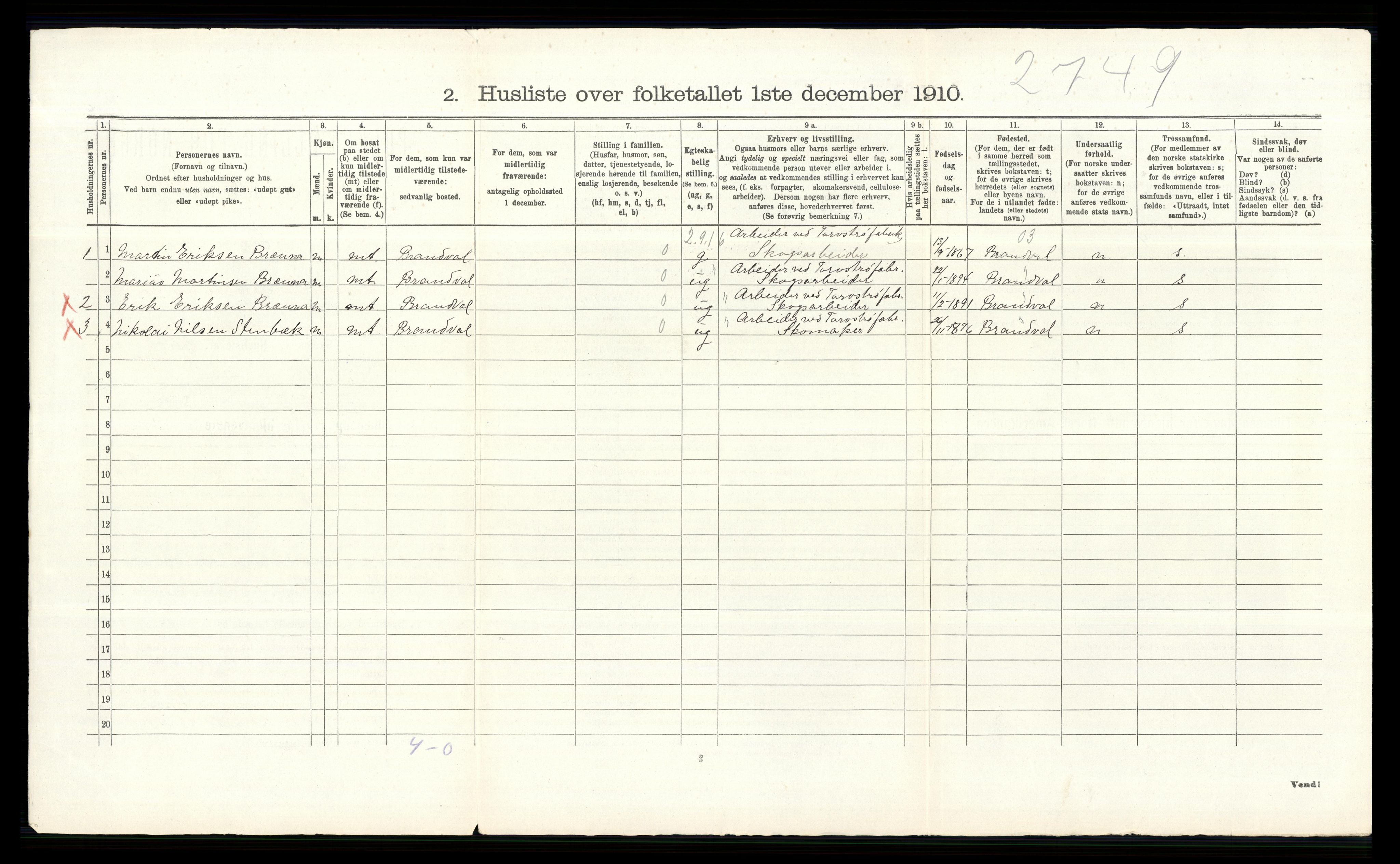 RA, 1910 census for Vinger, 1910, p. 94