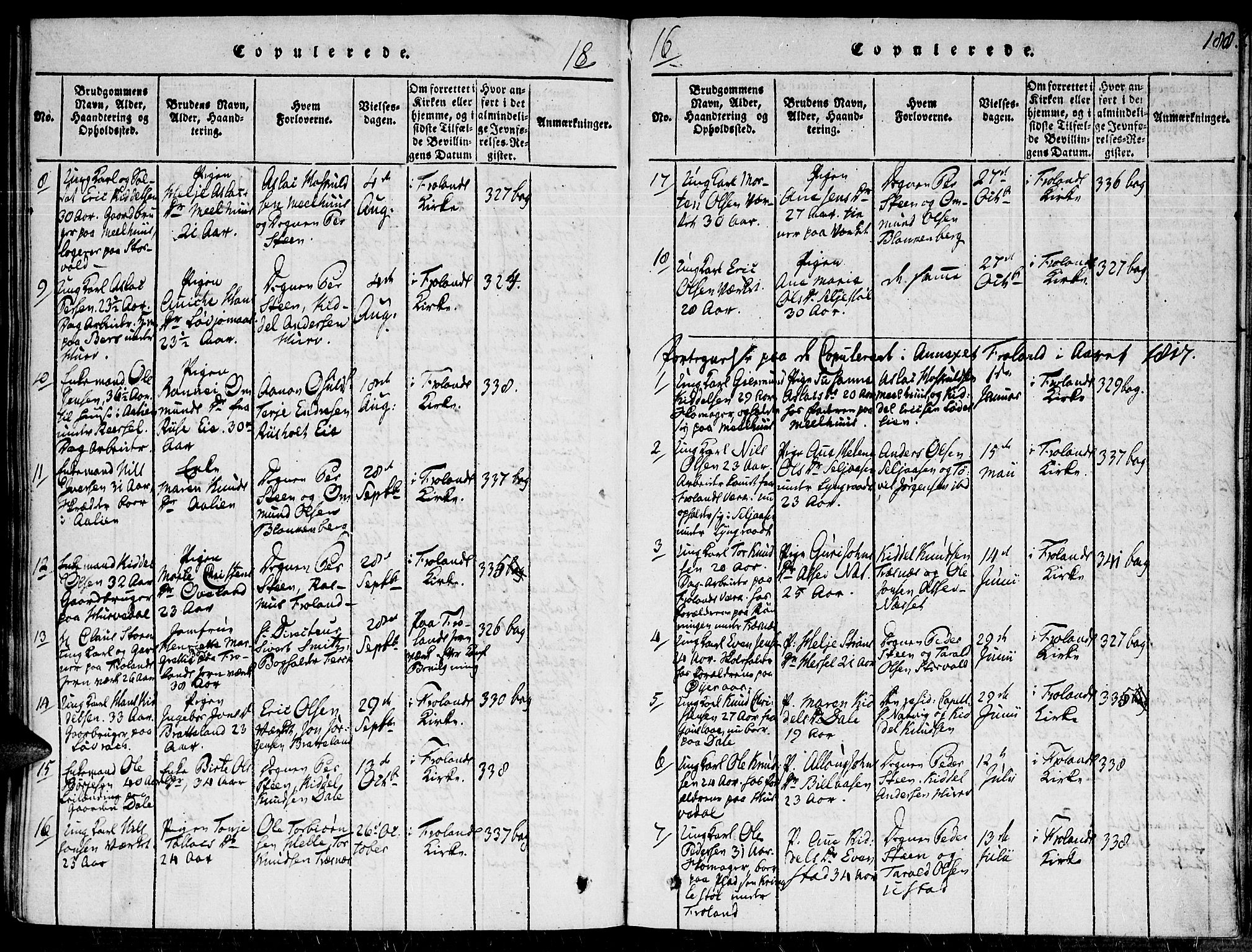 Fjære sokneprestkontor, SAK/1111-0011/F/Fa/L0001: Parish register (official) no. A 1 /2, 1816-1826, p. 188