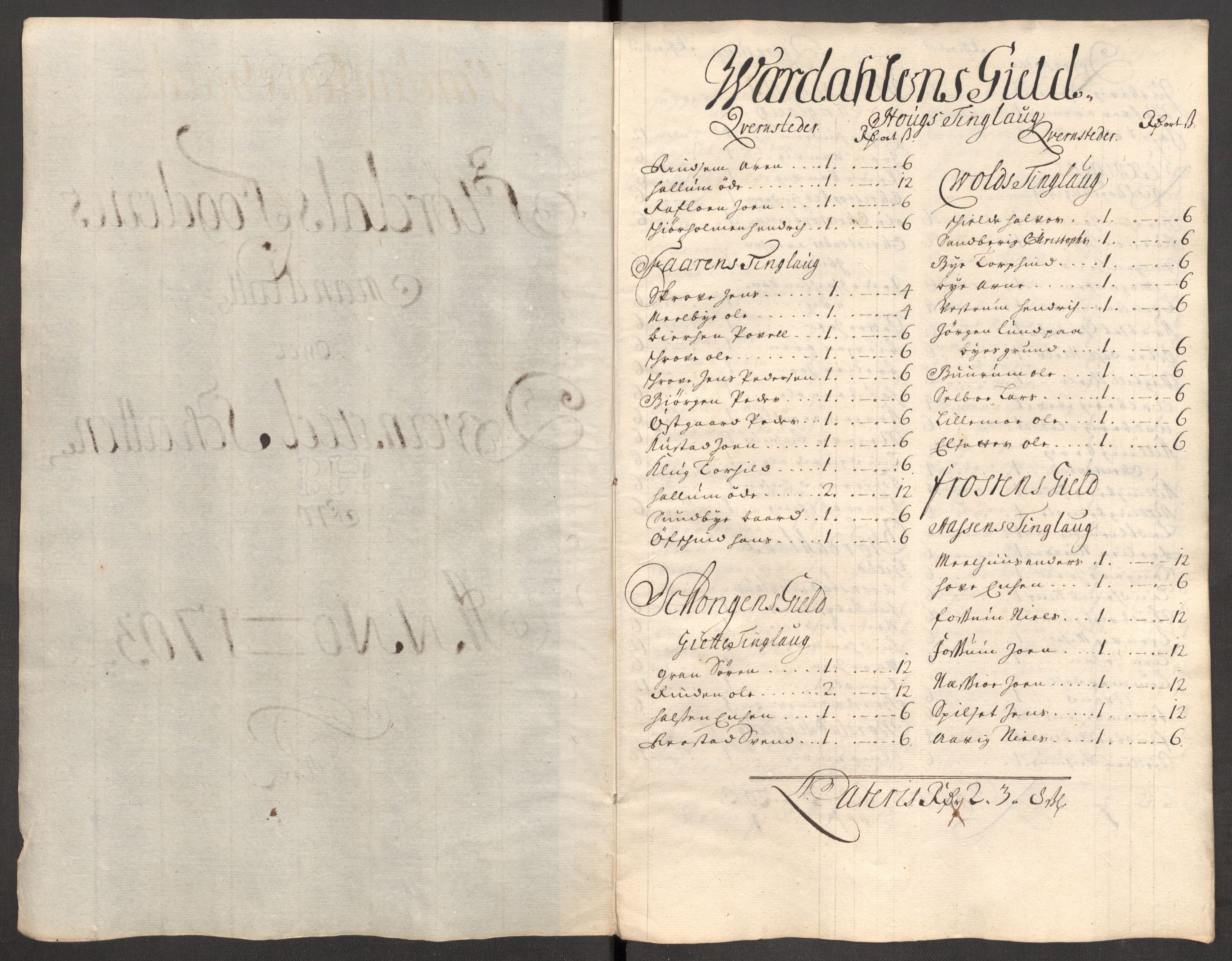 Rentekammeret inntil 1814, Reviderte regnskaper, Fogderegnskap, RA/EA-4092/R62/L4194: Fogderegnskap Stjørdal og Verdal, 1703, p. 177