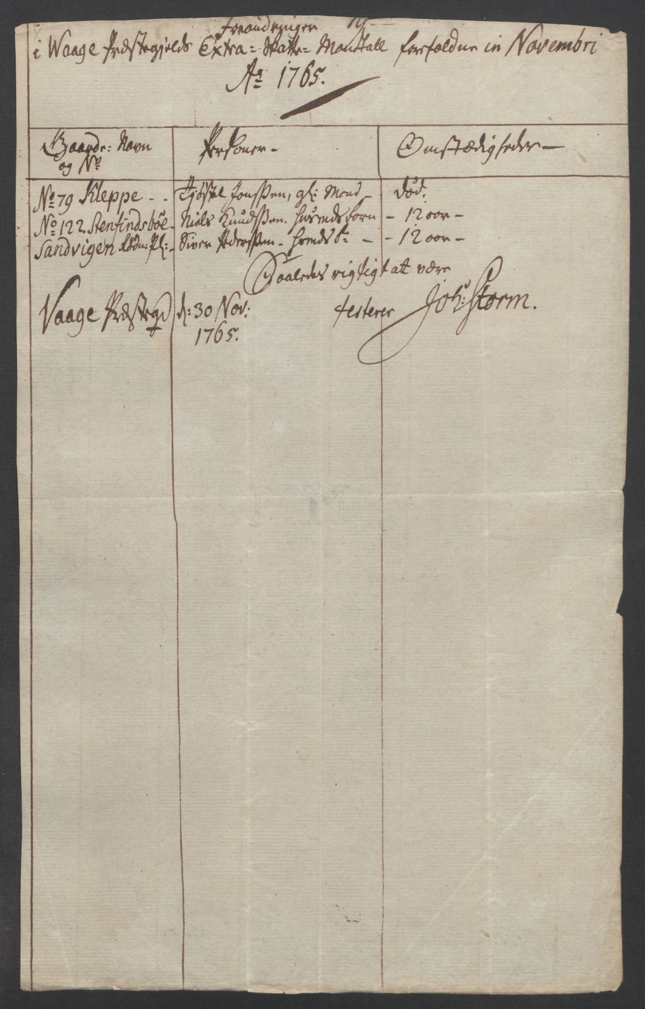 Rentekammeret inntil 1814, Reviderte regnskaper, Fogderegnskap, AV/RA-EA-4092/R17/L1266: Ekstraskatten Gudbrandsdal, 1762-1766, p. 517