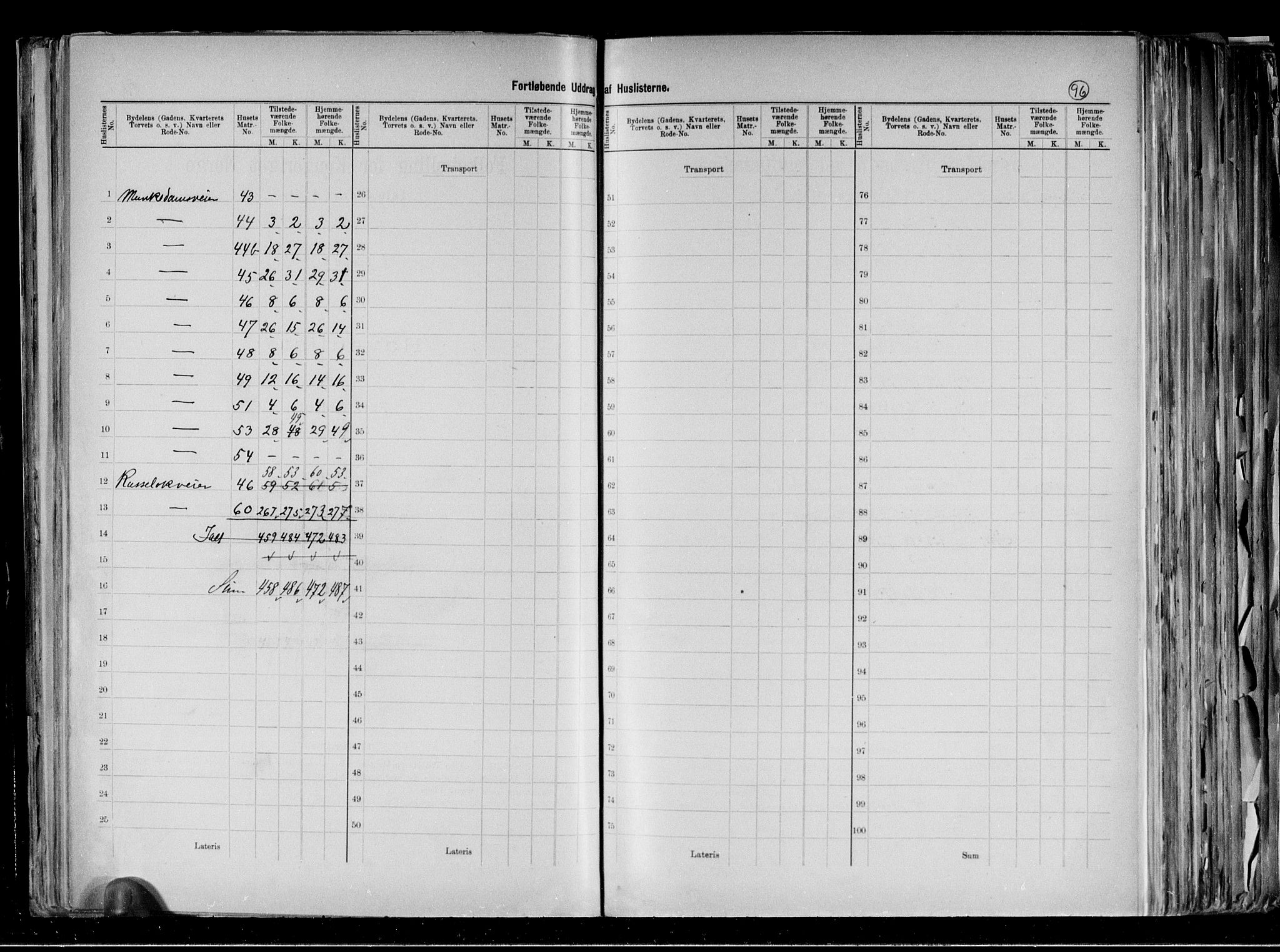 RA, 1891 census for 0301 Kristiania, 1891, p. 12982