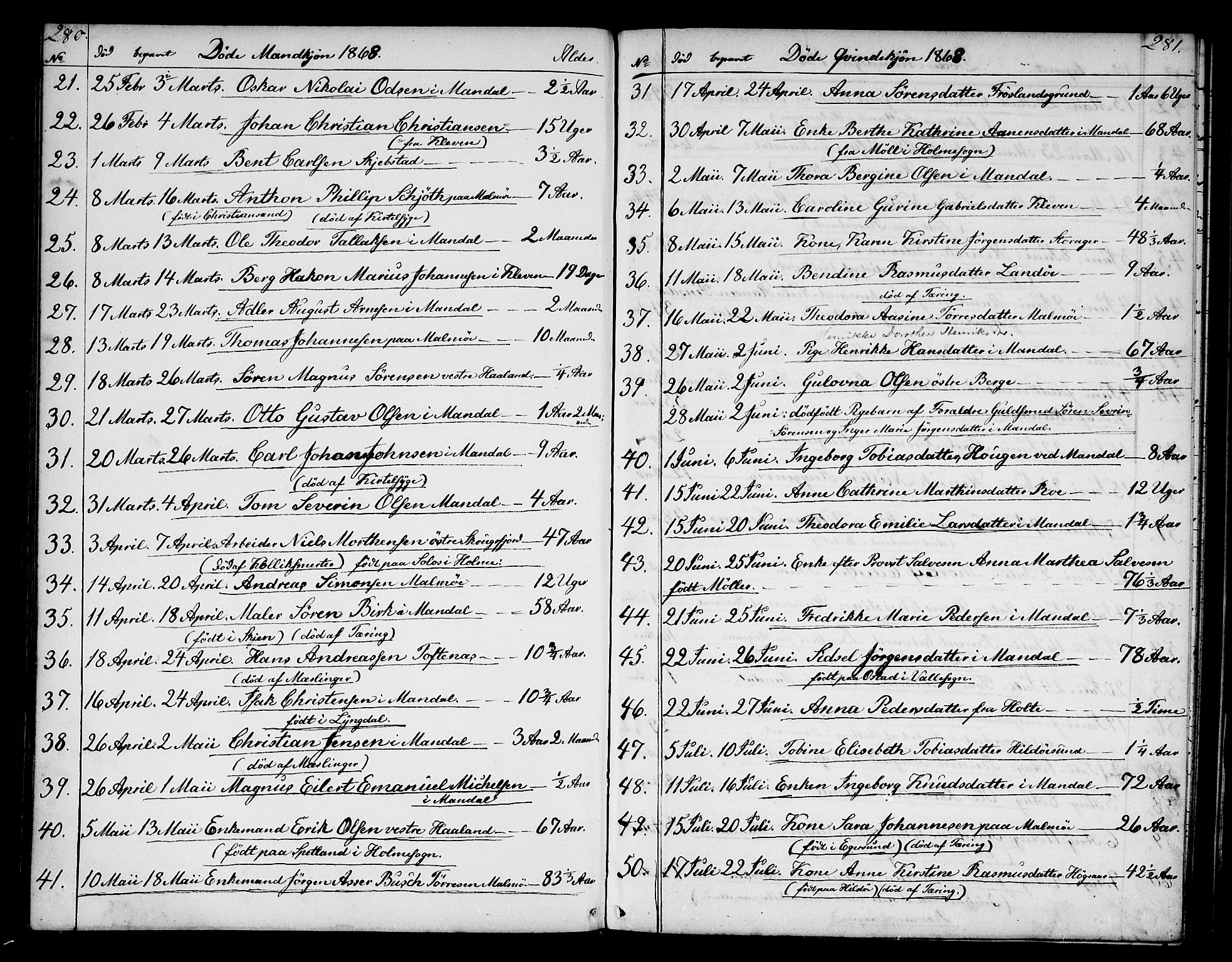 Mandal sokneprestkontor, AV/SAK-1111-0030/F/Fb/Fba/L0009: Parish register (copy) no. B 3, 1867-1877, p. 280-281