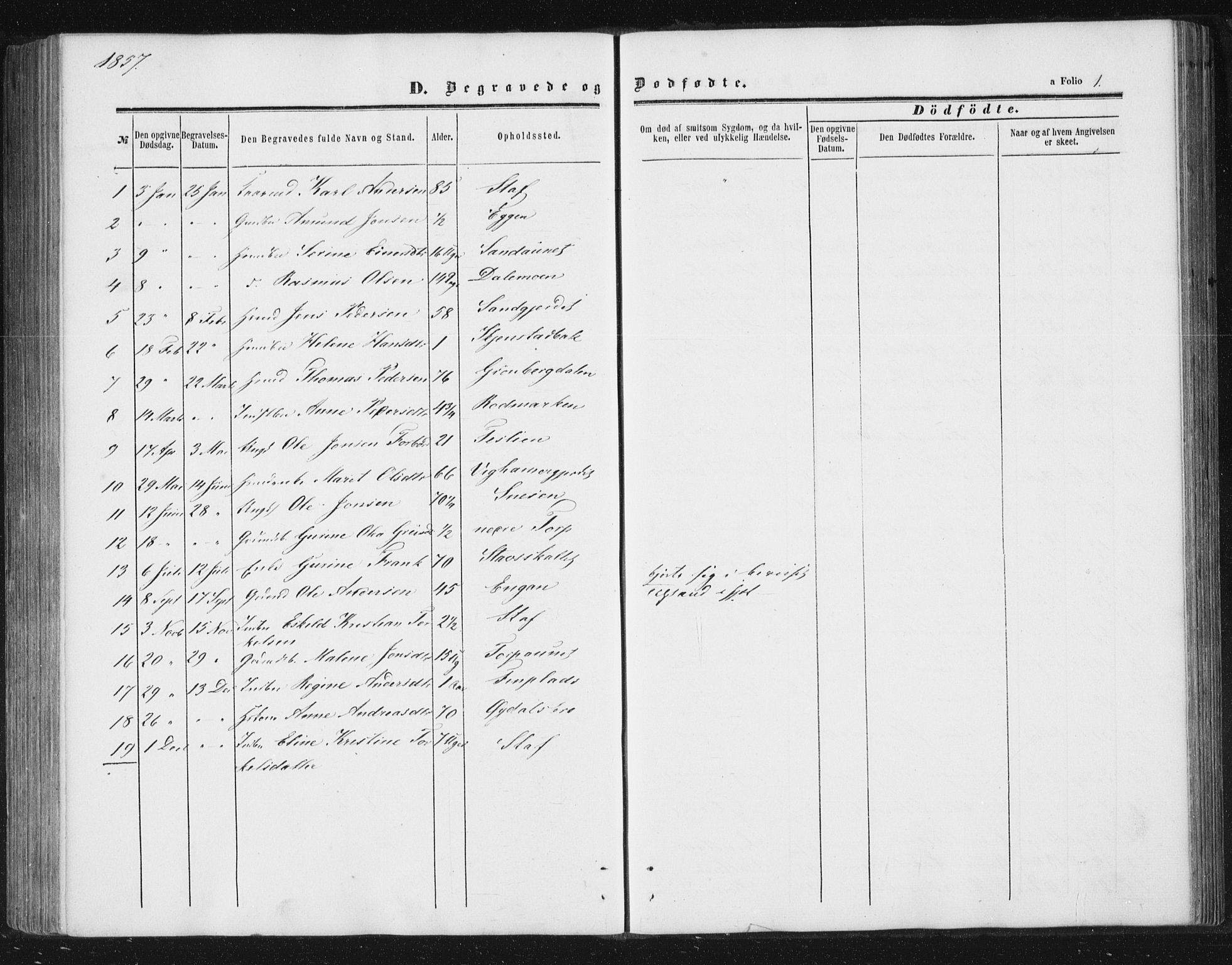 Ministerialprotokoller, klokkerbøker og fødselsregistre - Sør-Trøndelag, SAT/A-1456/616/L0408: Parish register (official) no. 616A05, 1857-1865, p. 1