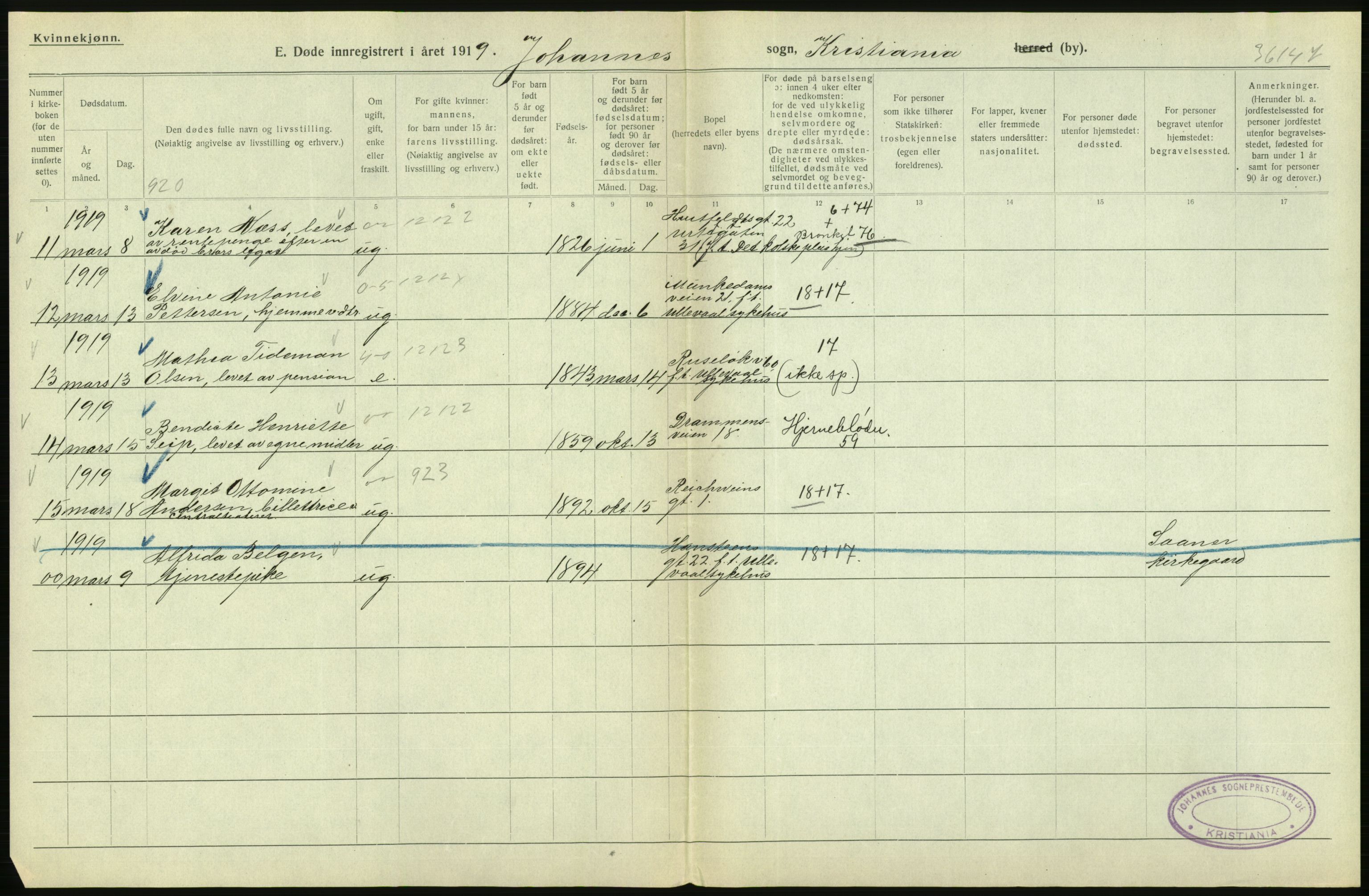 Statistisk sentralbyrå, Sosiodemografiske emner, Befolkning, AV/RA-S-2228/D/Df/Dfb/Dfbi/L0011: Kristiania: Døde, dødfødte, 1919