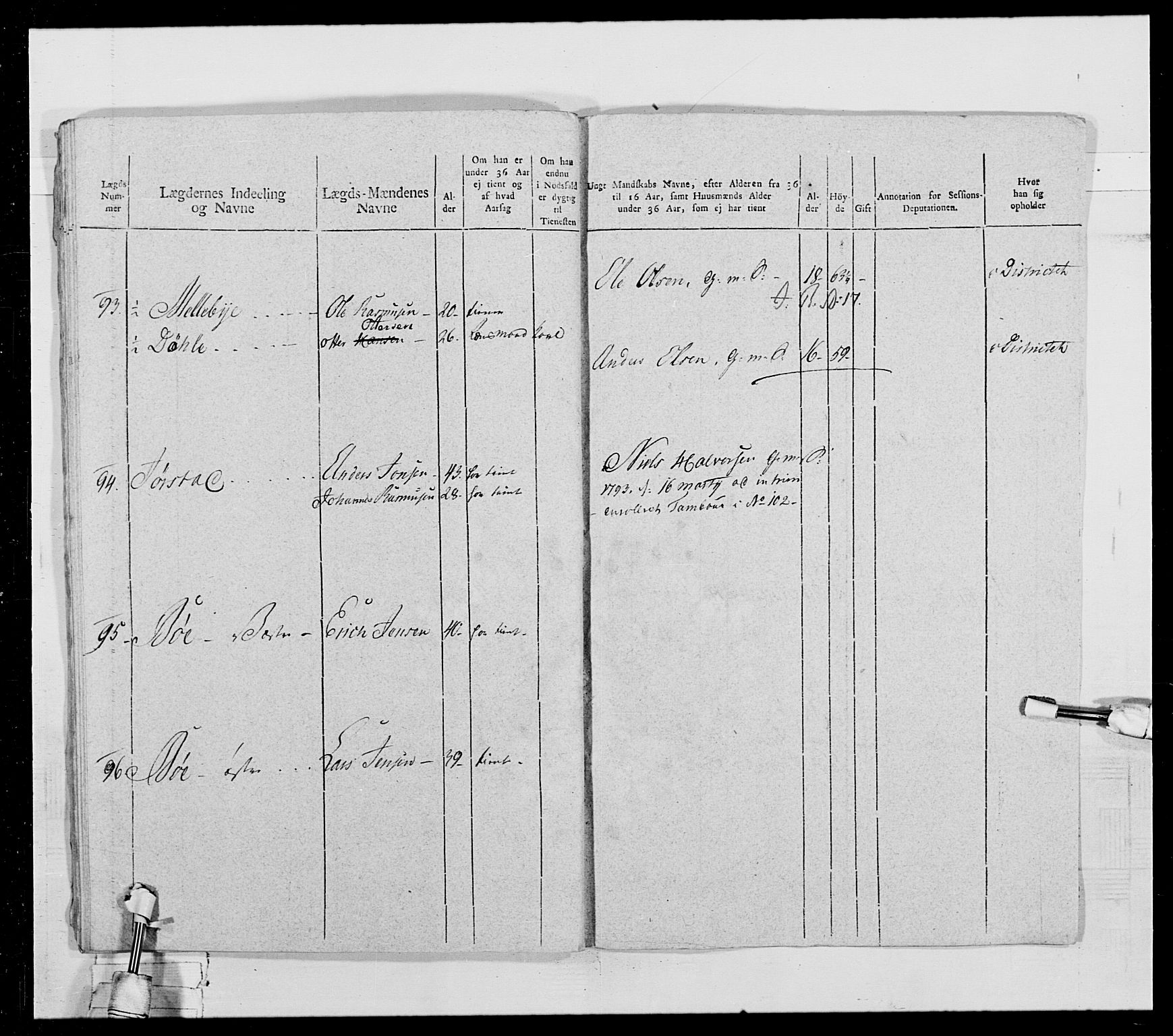 Generalitets- og kommissariatskollegiet, Det kongelige norske kommissariatskollegium, AV/RA-EA-5420/E/Eh/L0028: Sønnafjelske gevorbne infanteriregiment, 1766-1795, p. 161