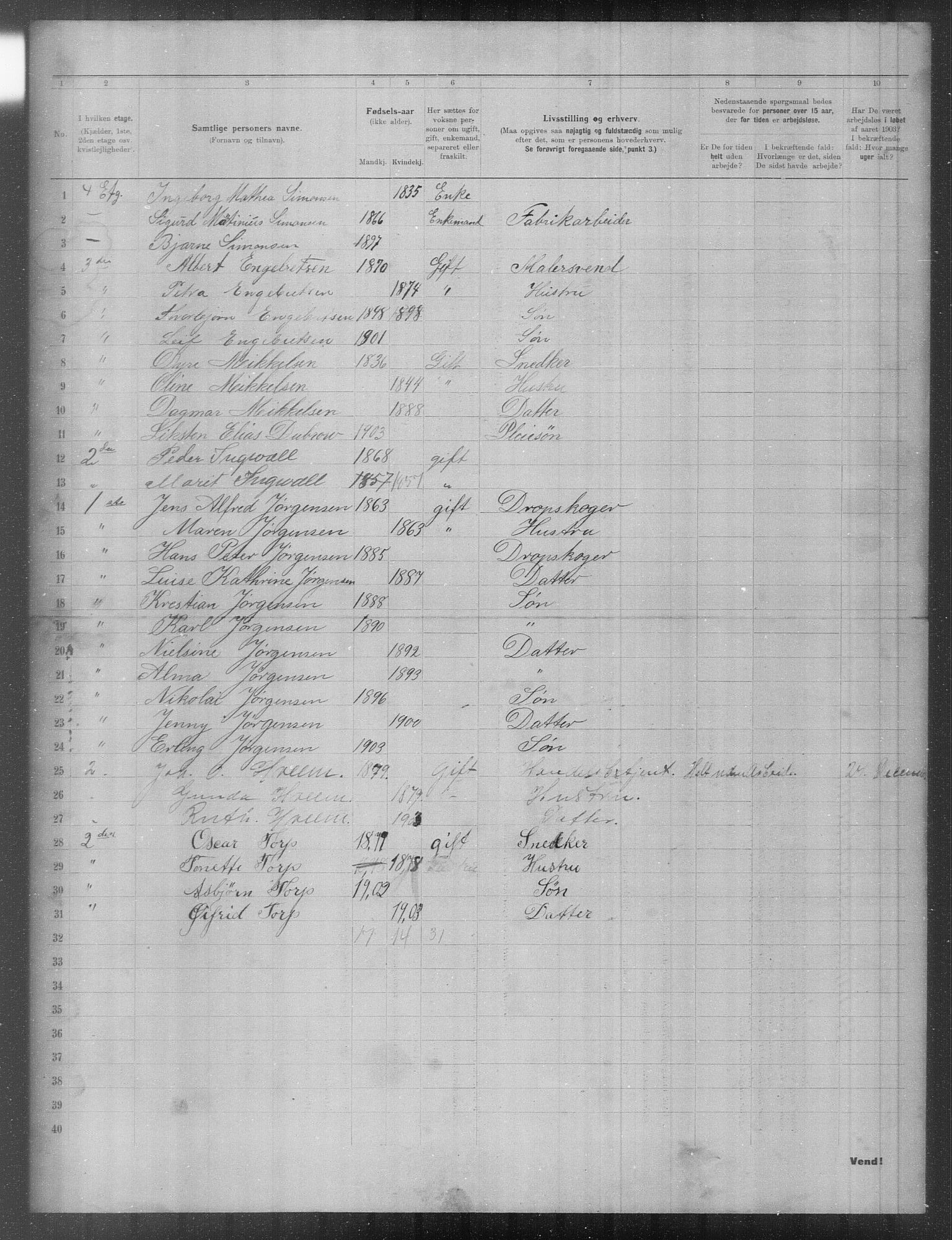 OBA, Municipal Census 1903 for Kristiania, 1903, p. 12392