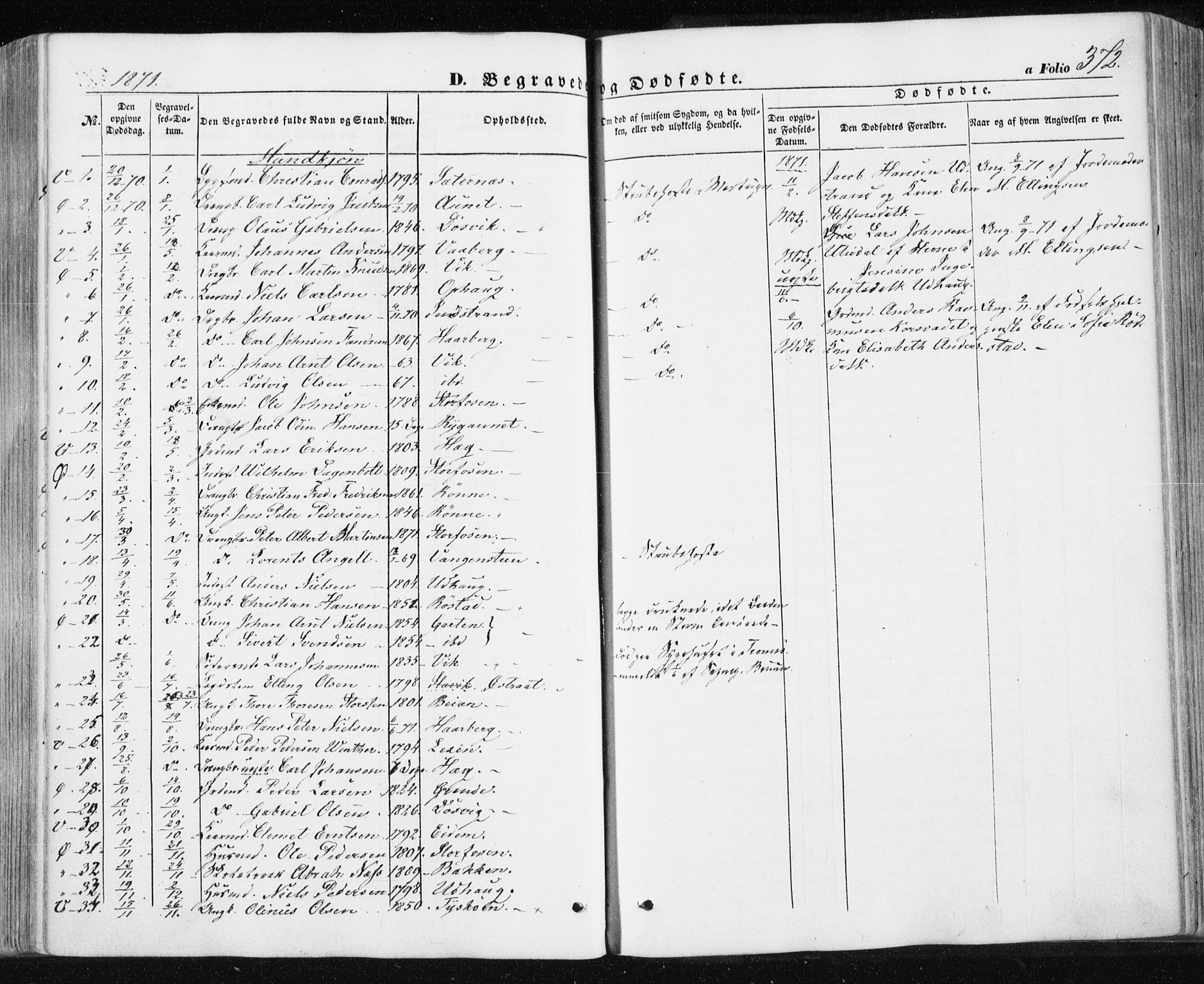 Ministerialprotokoller, klokkerbøker og fødselsregistre - Sør-Trøndelag, SAT/A-1456/659/L0737: Parish register (official) no. 659A07, 1857-1875, p. 372