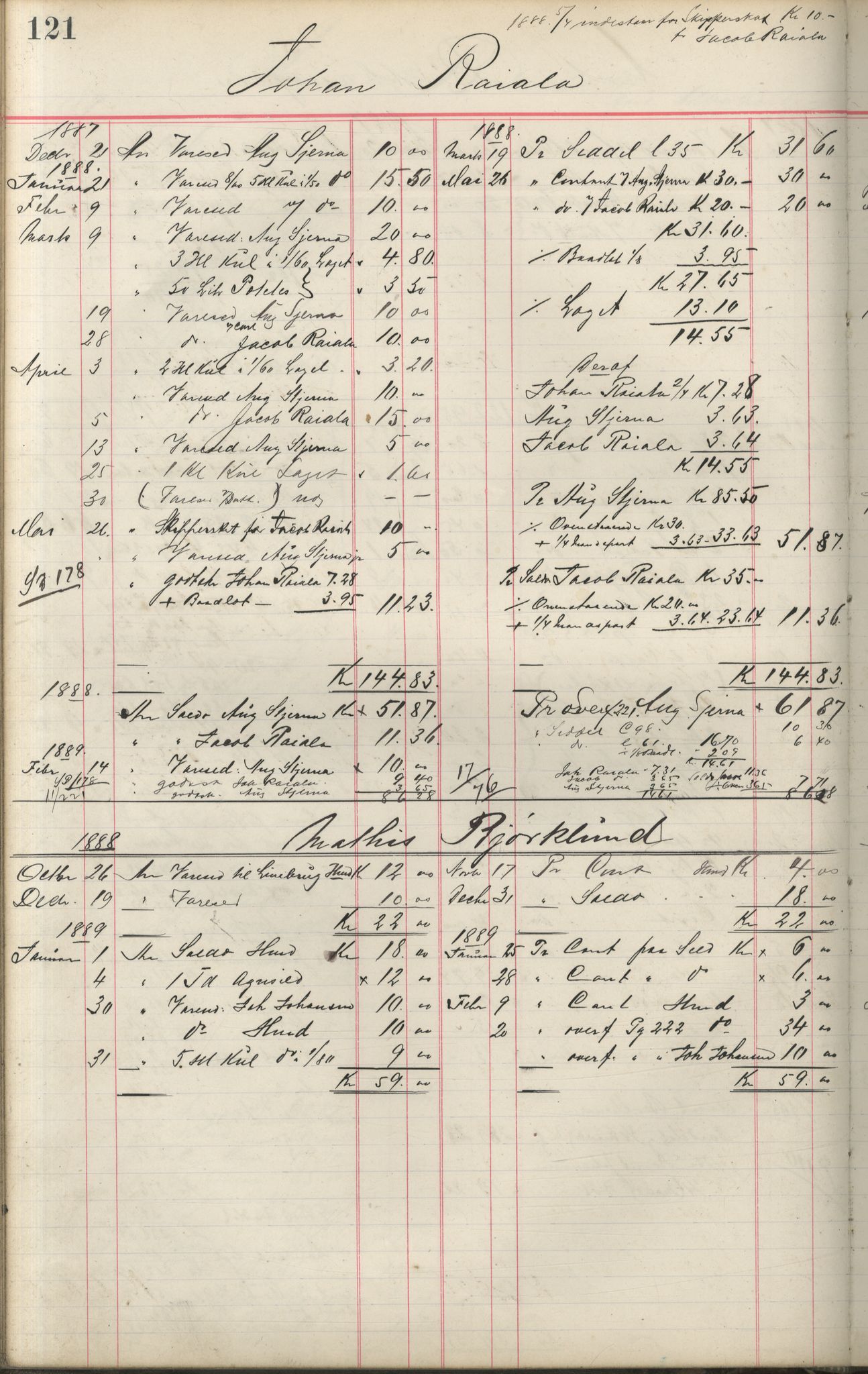 Brodtkorb handel A/S, VAMU/A-0001/F/Fa/L0001/0002: Kompanibøker. Innensogns / Compagnibog for Indensogns Fiskere No 11, 1887-1889, p. 121