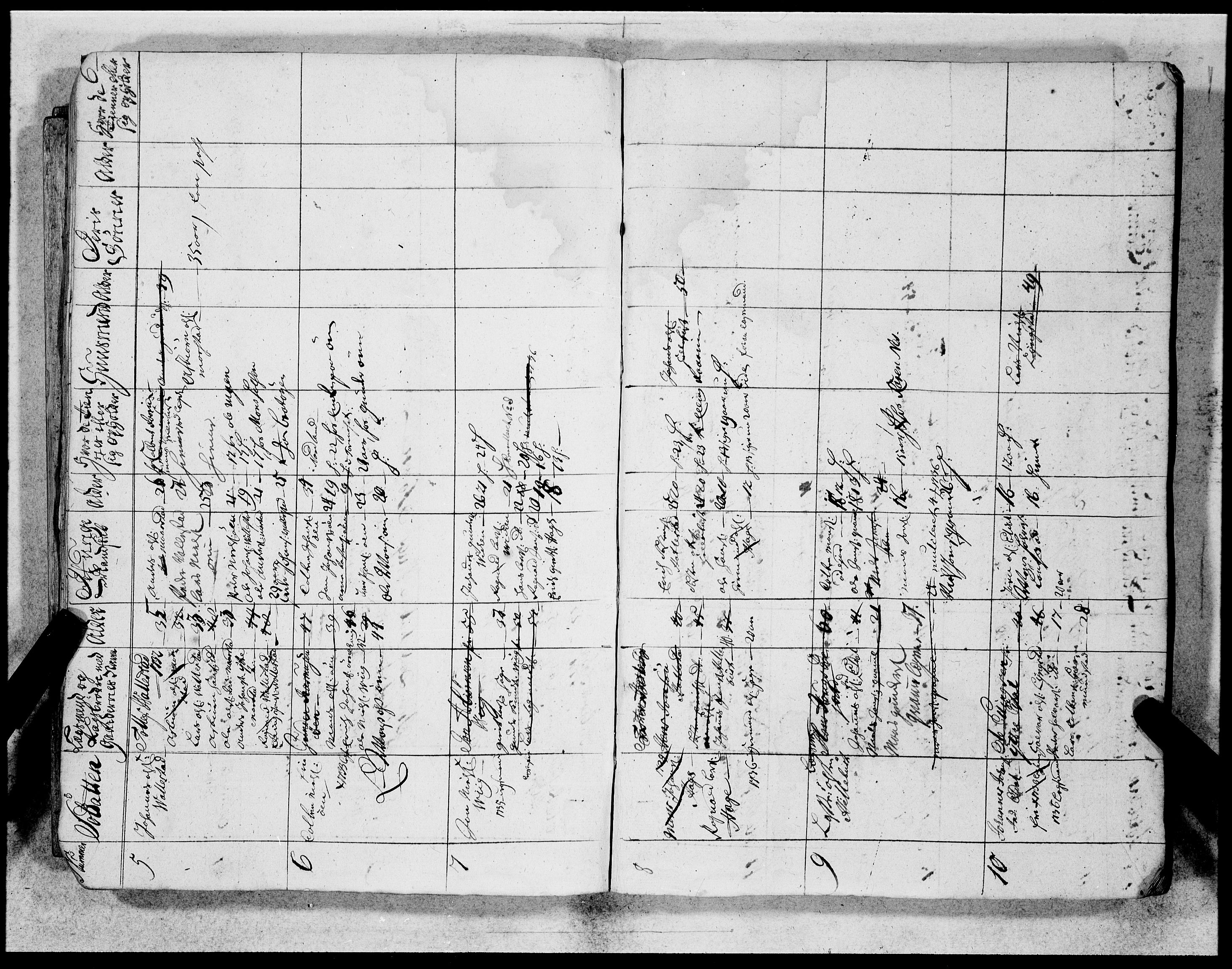 Sunnfjord og Nordfjord futedøme , SAB/A-100029/Y/L0366: Militære ruller, 1710-1739, p. 75