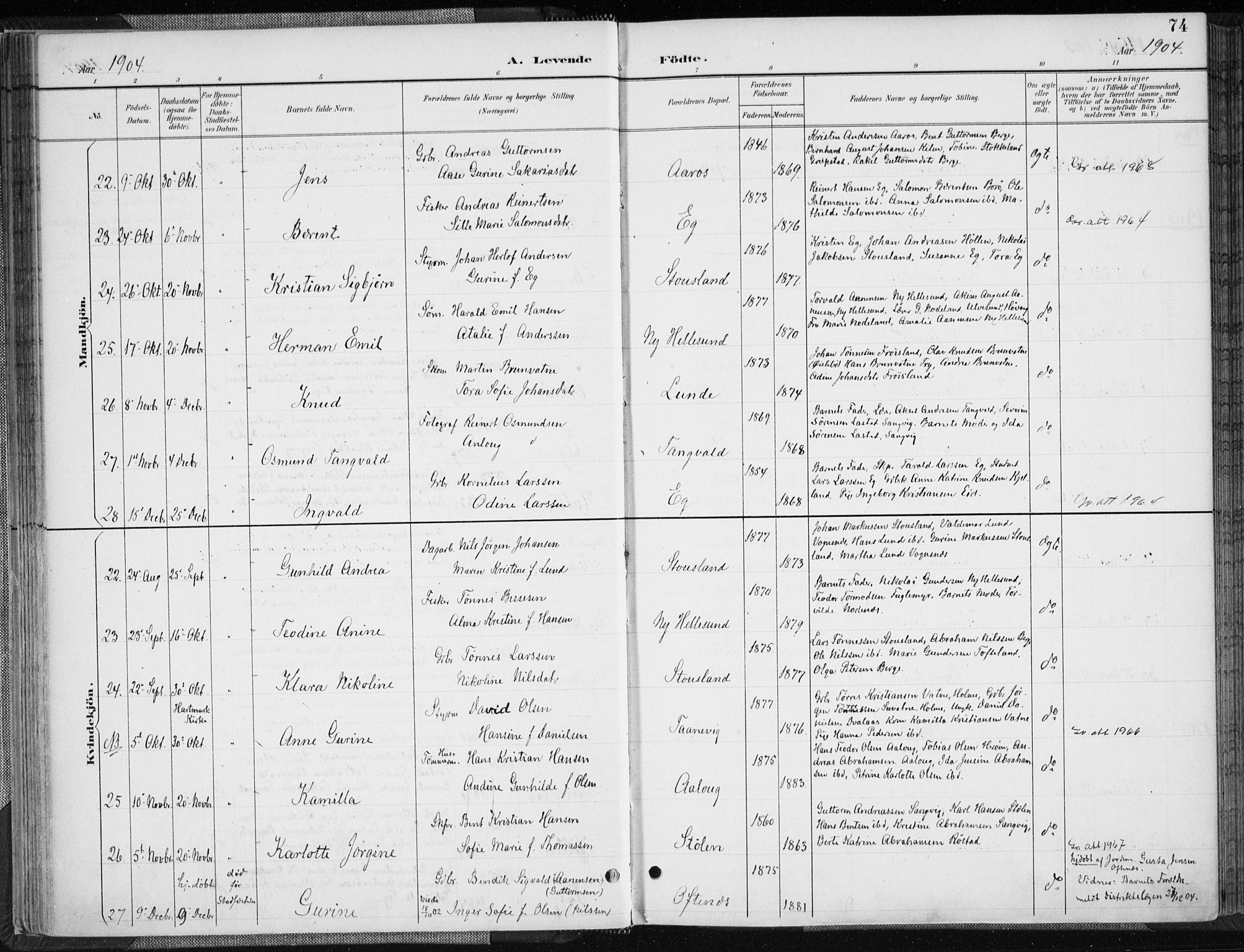 Søgne sokneprestkontor, AV/SAK-1111-0037/F/Fa/Fab/L0013: Parish register (official) no. A 13, 1892-1911, p. 74