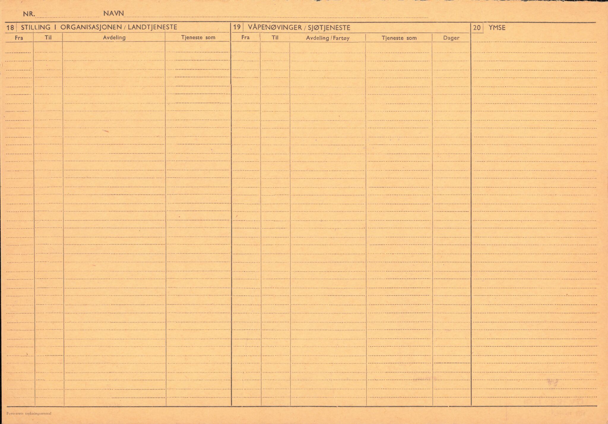 Forsvaret, Forsvarets overkommando/Luftforsvarsstaben, AV/RA-RAFA-4079/P/Pa/L0013: Personellmapper, 1905, p. 190