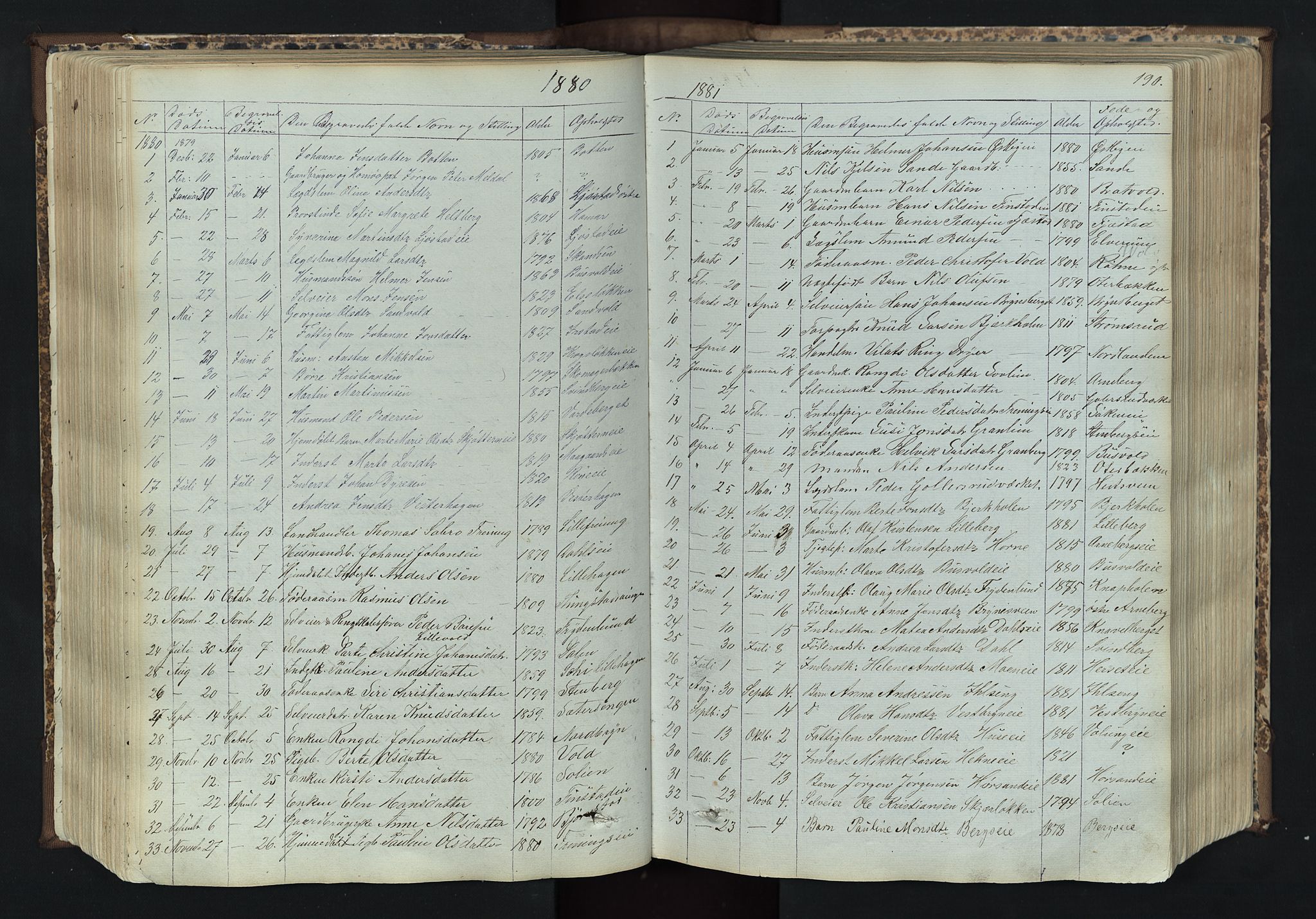 Romedal prestekontor, SAH/PREST-004/L/L0011: Parish register (copy) no. 11, 1867-1895, p. 190