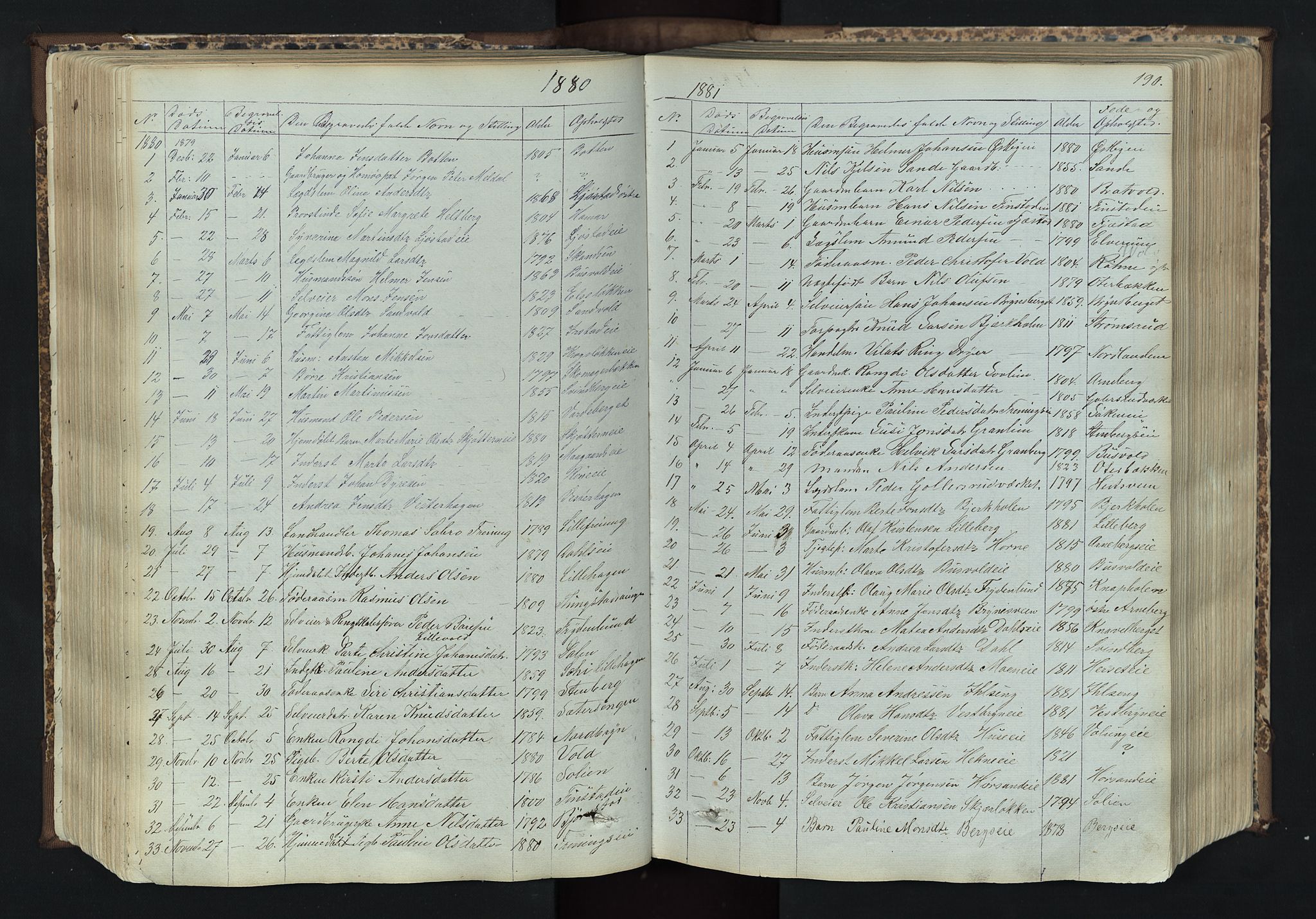 Romedal prestekontor, AV/SAH-PREST-004/L/L0011: Parish register (copy) no. 11, 1867-1895, p. 190