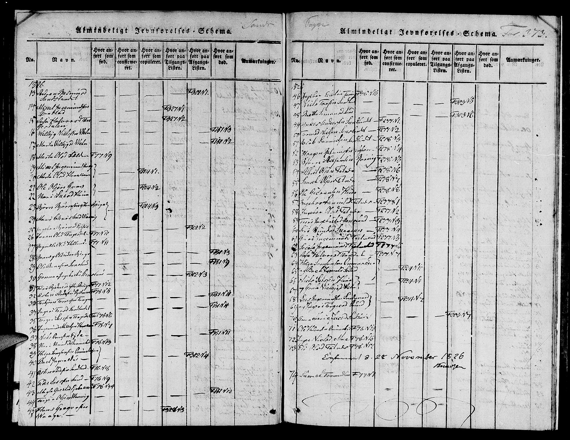 Jelsa sokneprestkontor, SAST/A-101842/01/V: Parish register (copy) no. B 1 /2, 1816-1828, p. 373