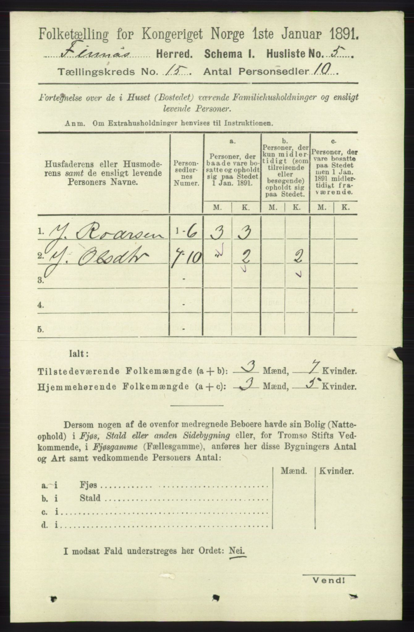 RA, 1891 census for 1218 Finnås, 1891, p. 5939