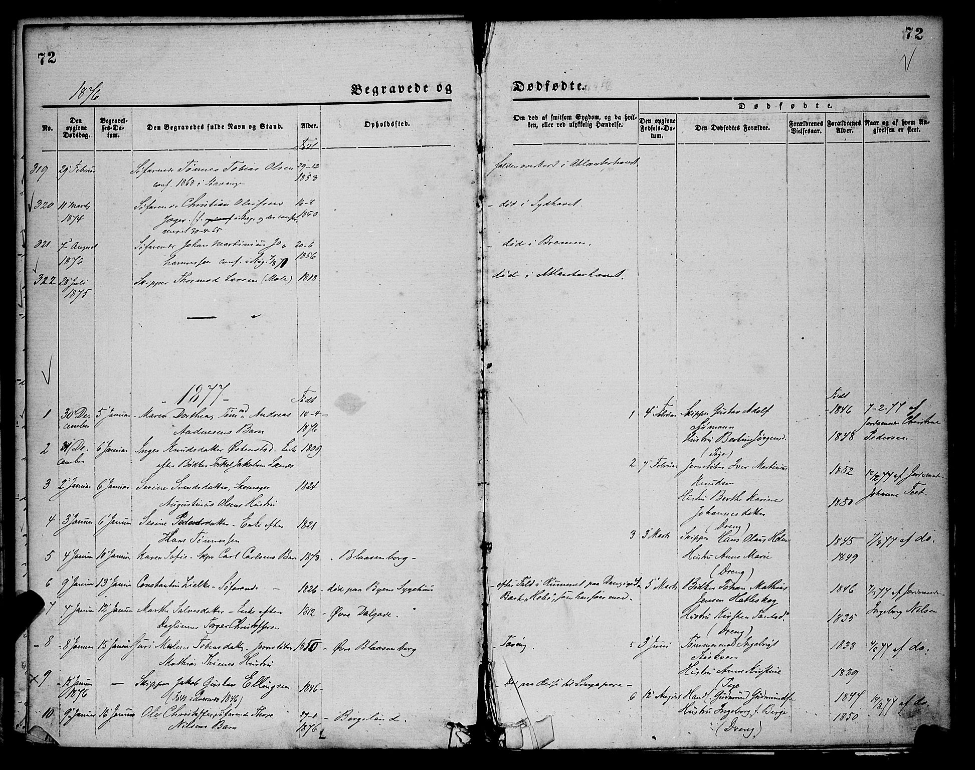 St. Petri sokneprestkontor, SAST/A-101813/001/30/30BA/L0012: Parish register (official) no. A 12, 1873-1878, p. 72
