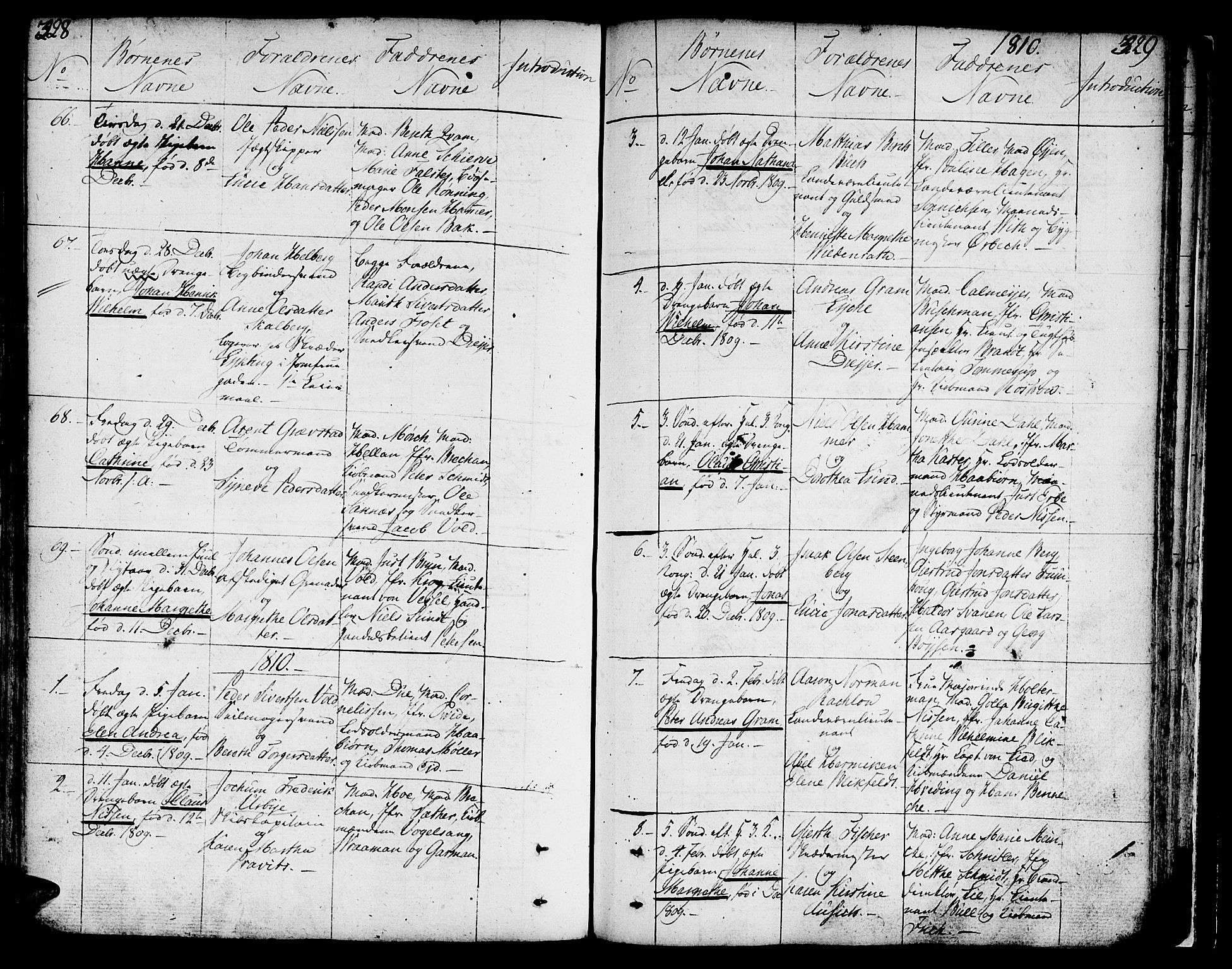 Ministerialprotokoller, klokkerbøker og fødselsregistre - Sør-Trøndelag, SAT/A-1456/602/L0104: Parish register (official) no. 602A02, 1774-1814, p. 328-329