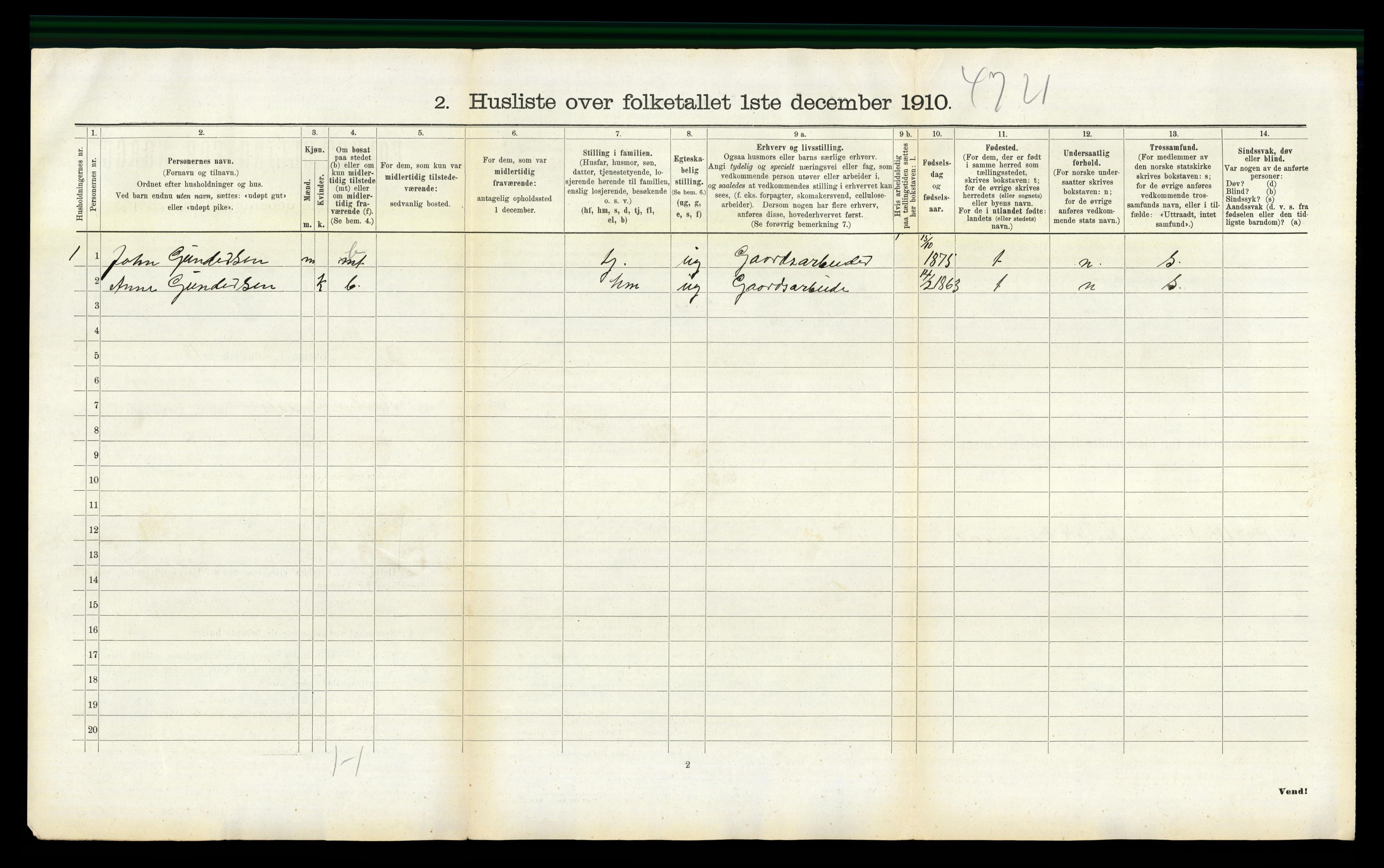 RA, 1910 census for Nord-Audnedal, 1910, p. 693