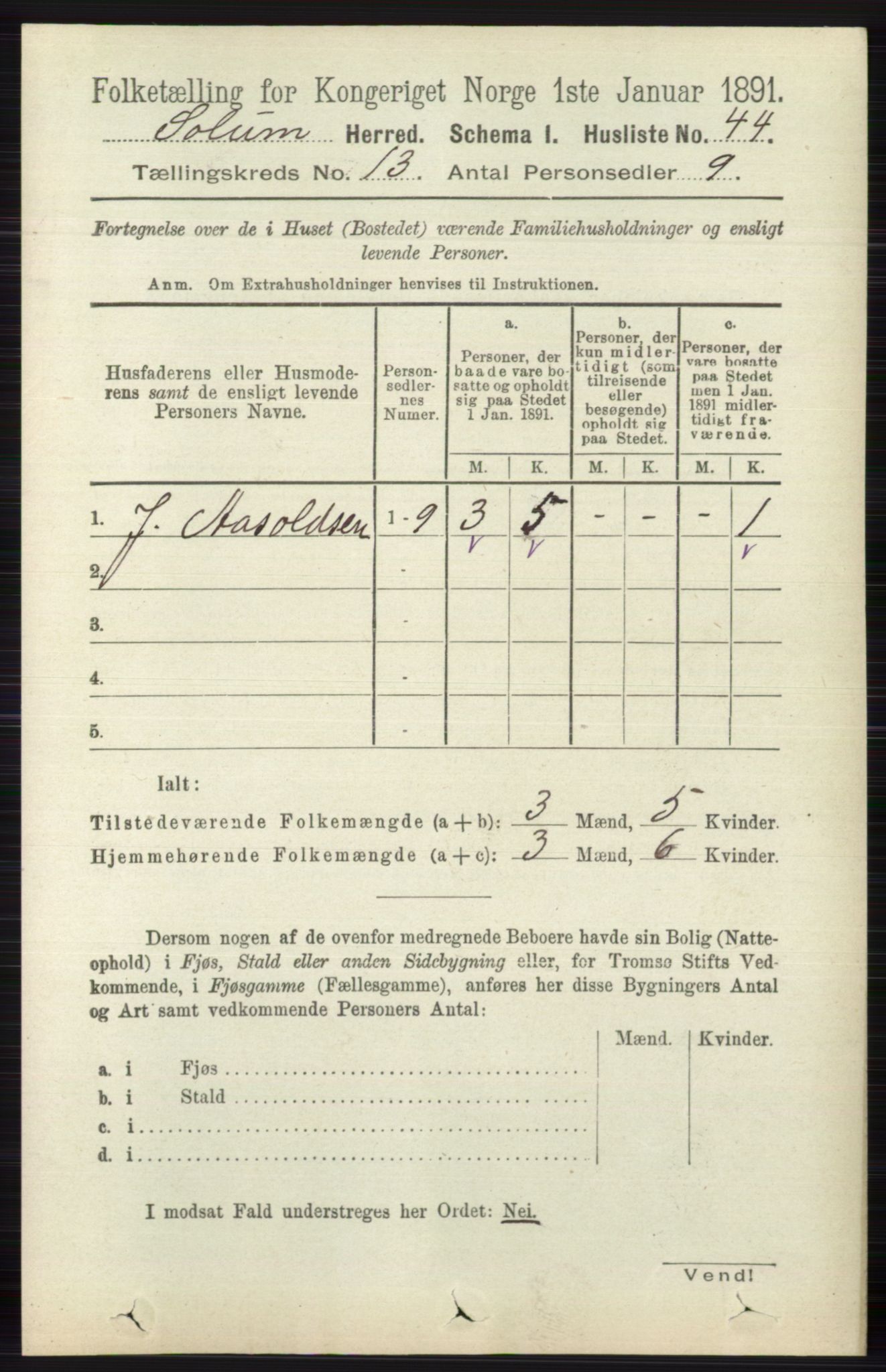 RA, 1891 census for 0818 Solum, 1891, p. 6046