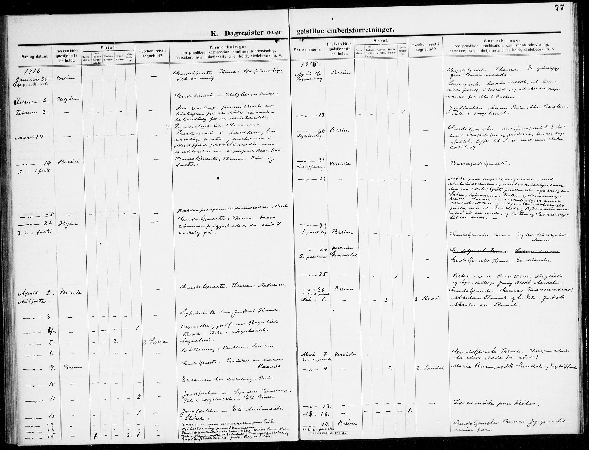 Gloppen sokneprestembete, SAB/A-80101/H/Hac/L0004: Curate's parish register no. A 4, 1909-1923, p. 77