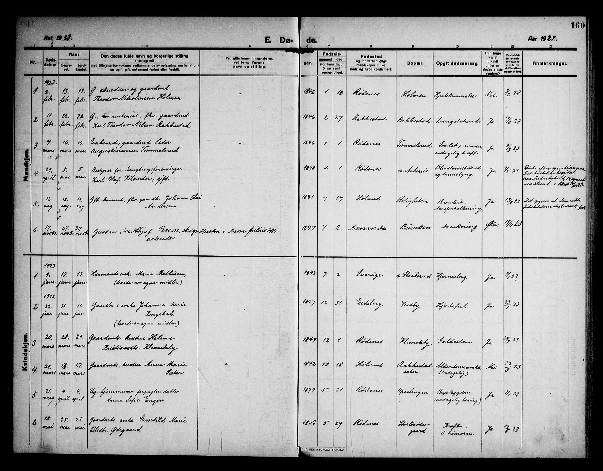 Rødenes prestekontor Kirkebøker, AV/SAO-A-2005/F/Fa/L0012: Parish register (official) no. I 12, 1911-1926, p. 160