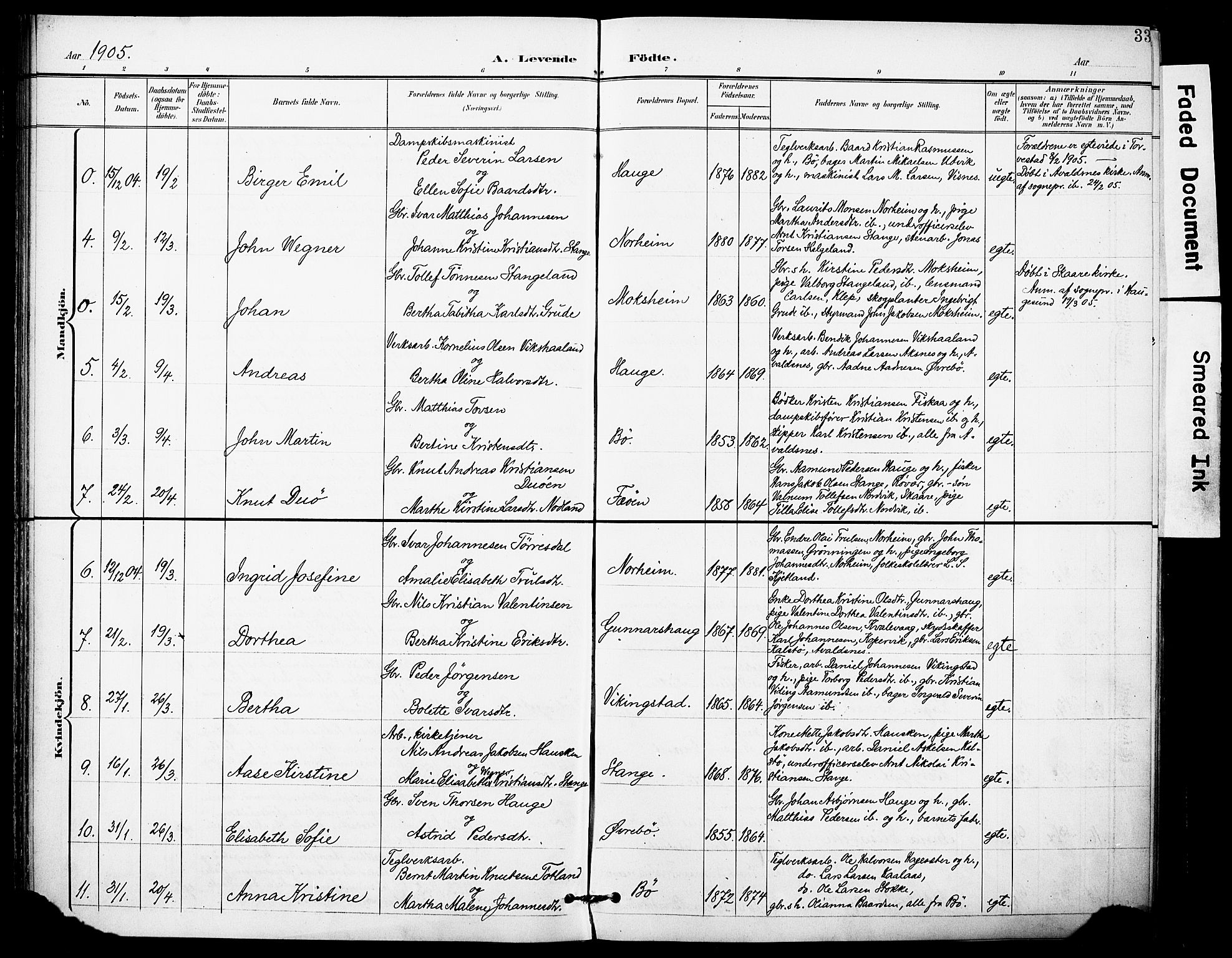 Torvastad sokneprestkontor, AV/SAST-A -101857/H/Ha/Haa/L0017: Parish register (official) no. A 16, 1899-1911, p. 33