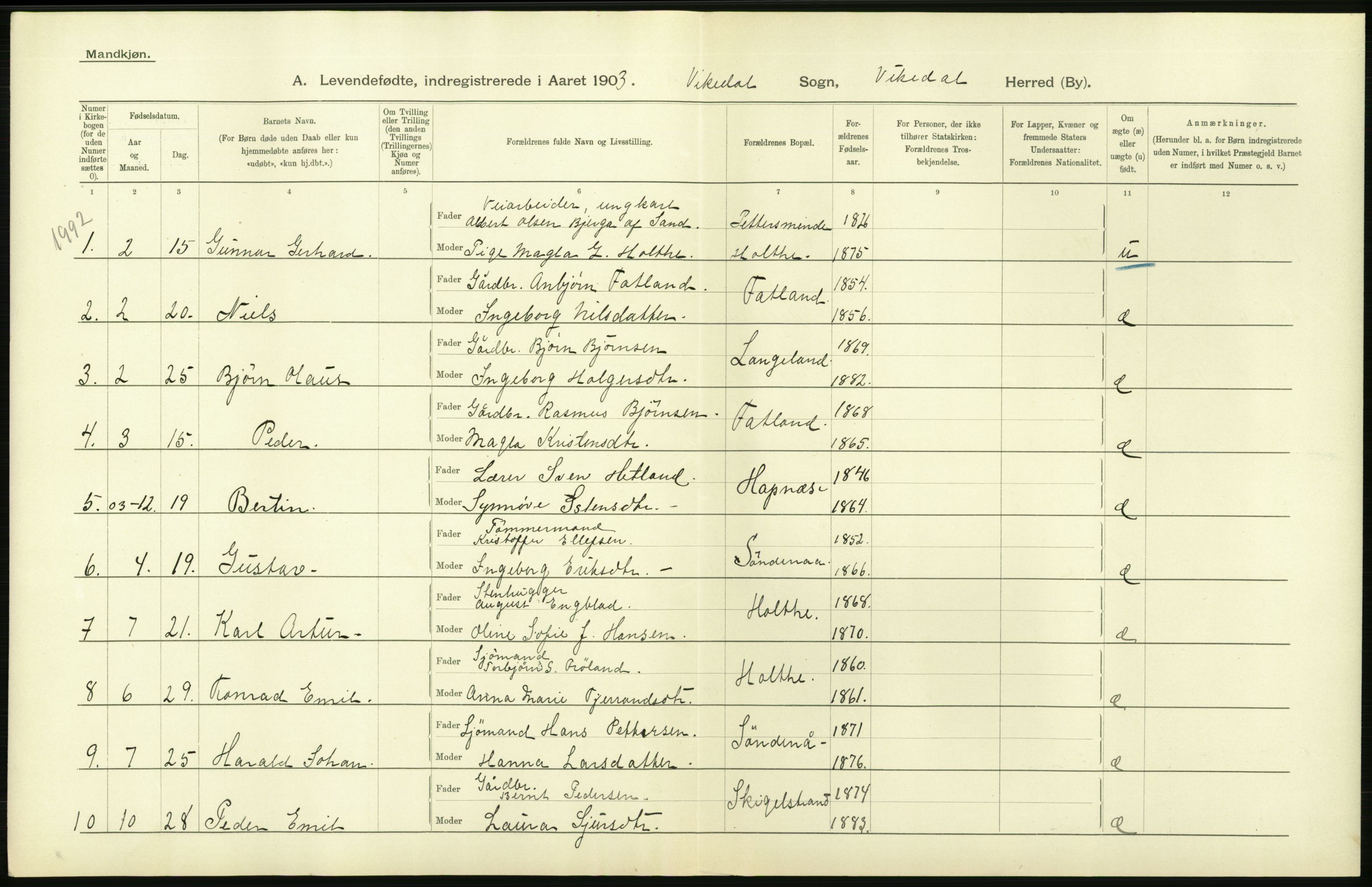 Statistisk sentralbyrå, Sosiodemografiske emner, Befolkning, AV/RA-S-2228/D/Df/Dfa/Dfaa/L0012: Stavanger amt: Fødte, gifte, døde, 1903, p. 292