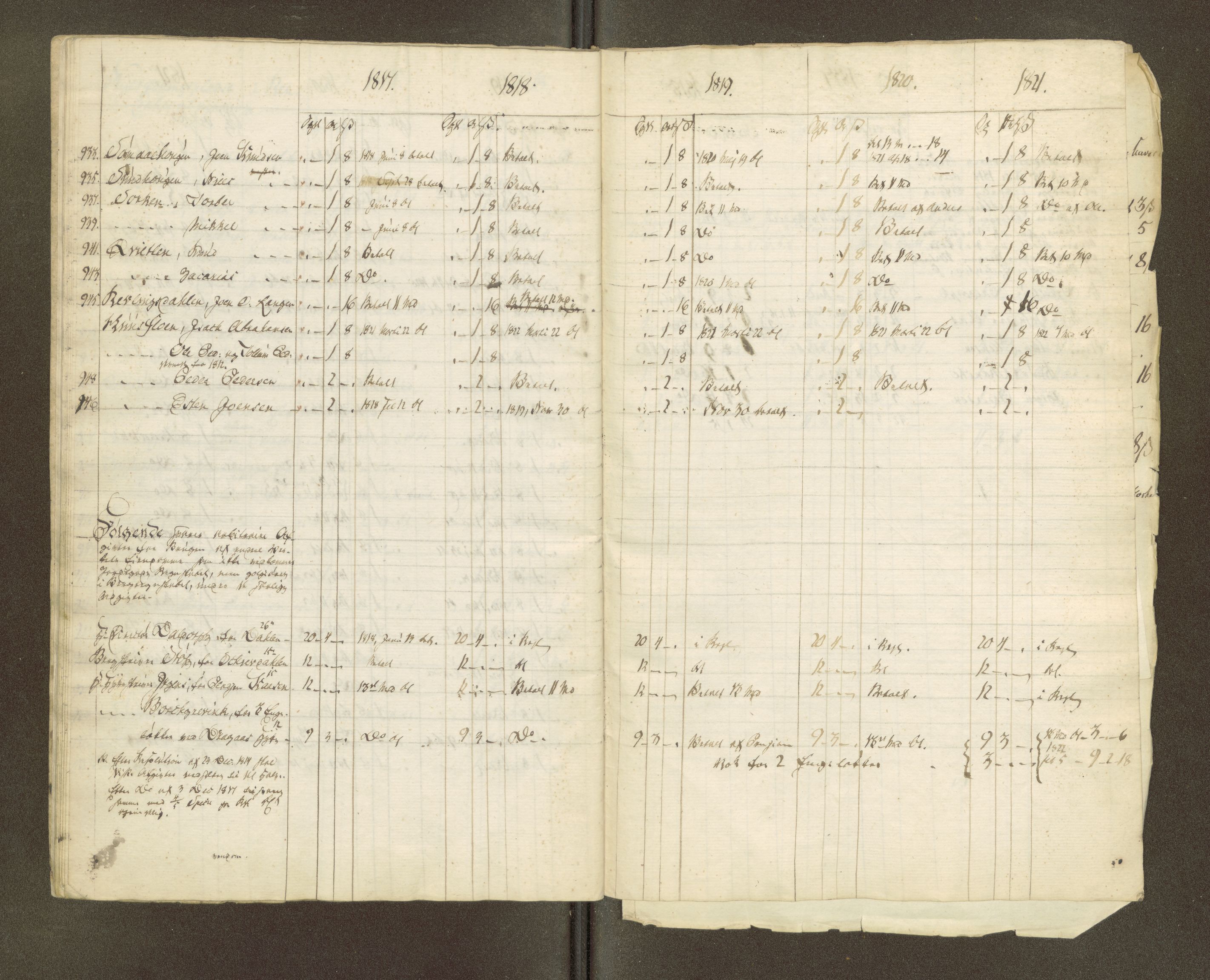 Røros kobberverk, AV/SAT-PA-0211/1/16/16A2/L0004: Jordegodset i det hele vedkommende, 1803-1869, p. 60