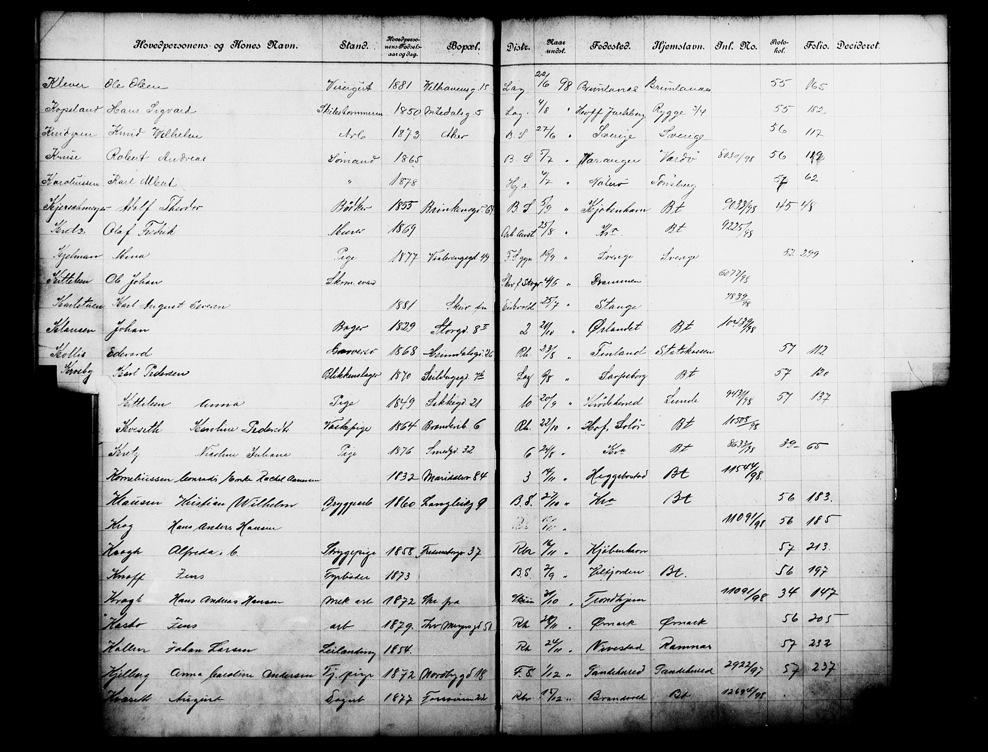 Fattigvesenet, OBA/A-20045/Fb/L0018: Hjemstavnsregister, 1898, p. 100