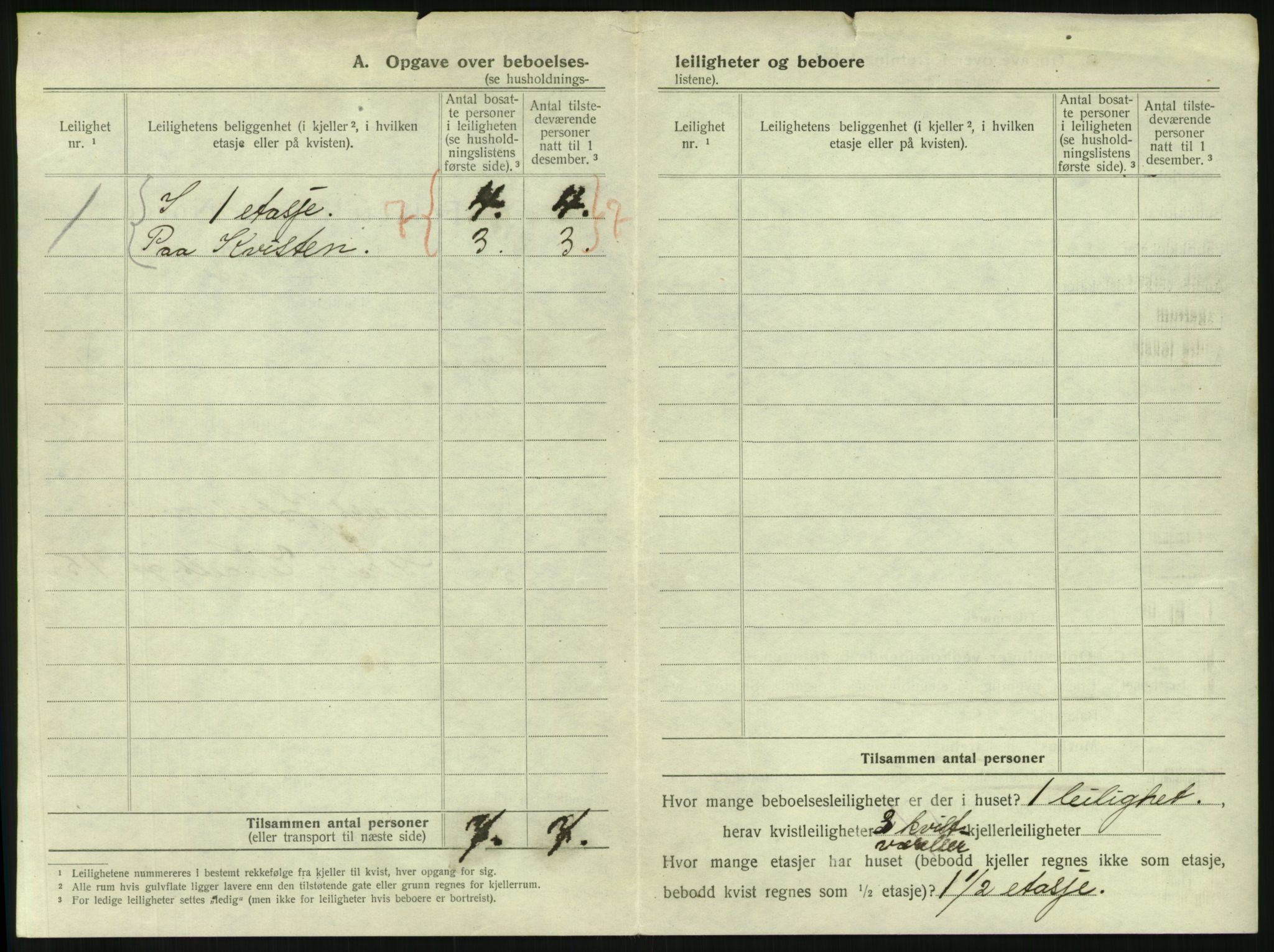 SAKO, 1920 census for Tønsberg, 1920, p. 592