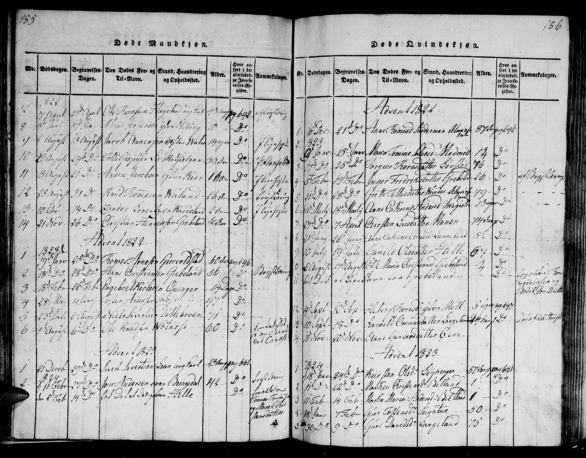 Holum sokneprestkontor, SAK/1111-0022/F/Fb/Fba/L0002: Parish register (copy) no. B 2, 1820-1849, p. 185-186