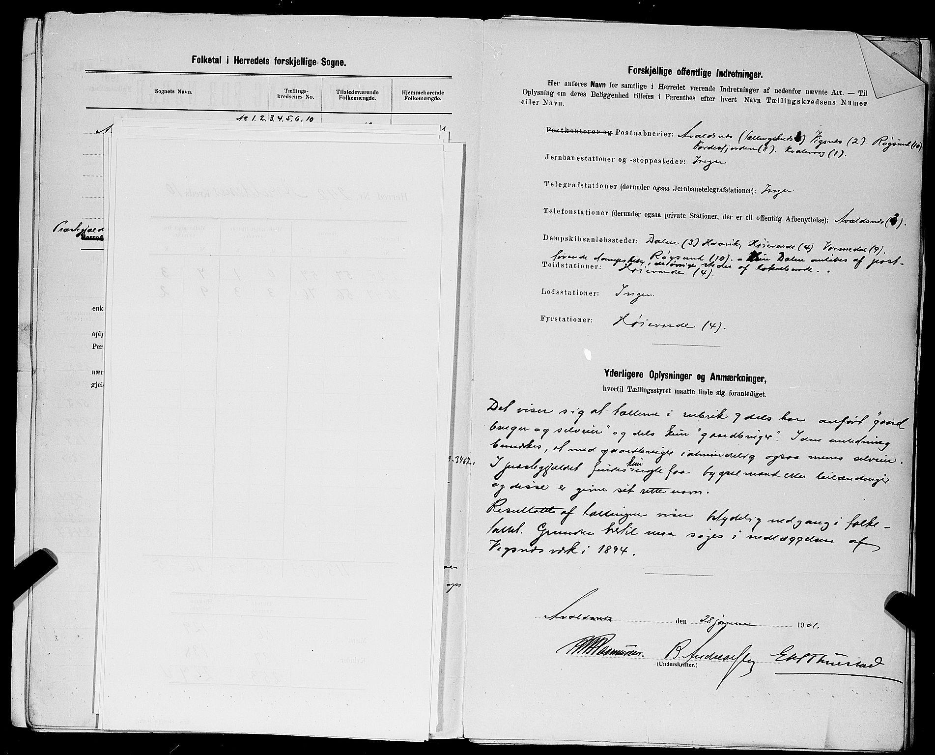 SAST, 1900 census for Avaldsnes, 1900, p. 23